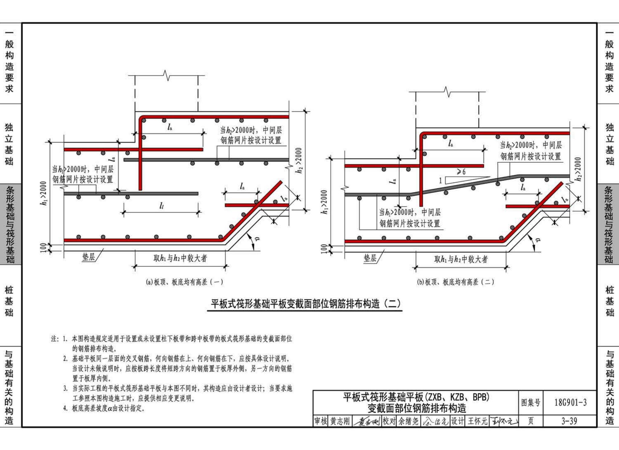 18G901-3--混凝土结构施工钢筋排布规则与构造详图（独立基础、条形基础、筏形基础、桩基础）