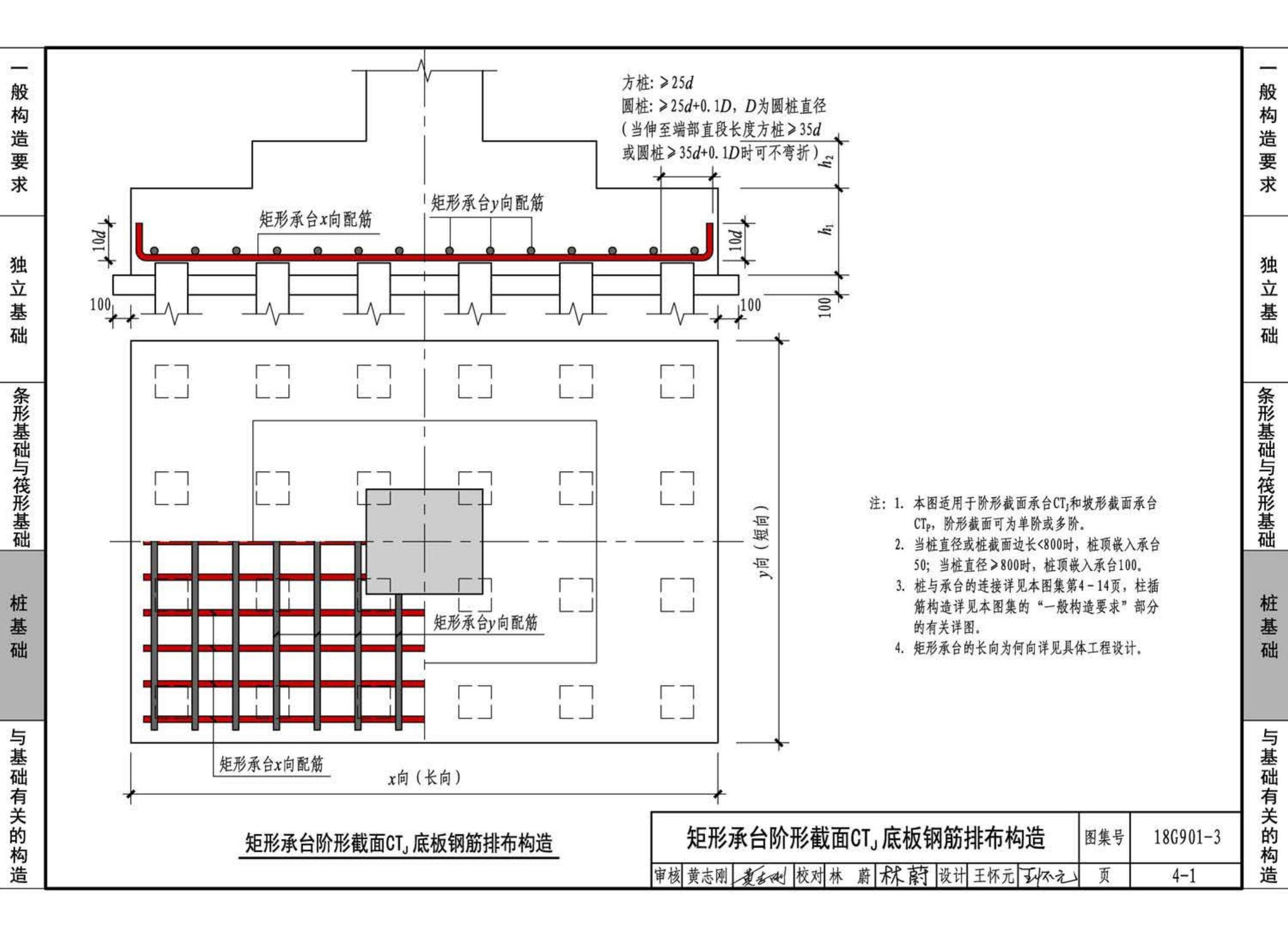 18G901-3--混凝土结构施工钢筋排布规则与构造详图（独立基础、条形基础、筏形基础、桩基础）