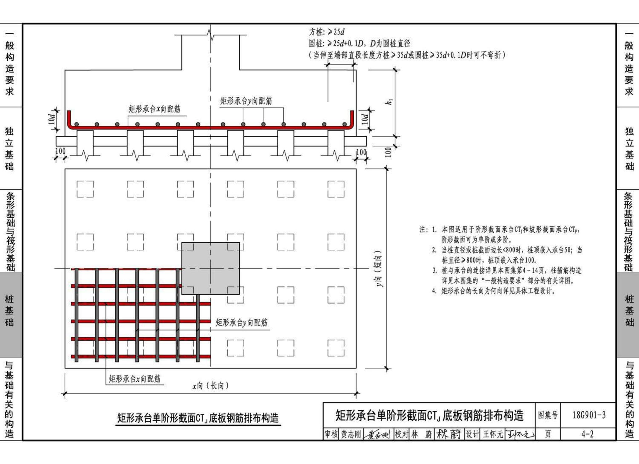 18G901-3--混凝土结构施工钢筋排布规则与构造详图（独立基础、条形基础、筏形基础、桩基础）