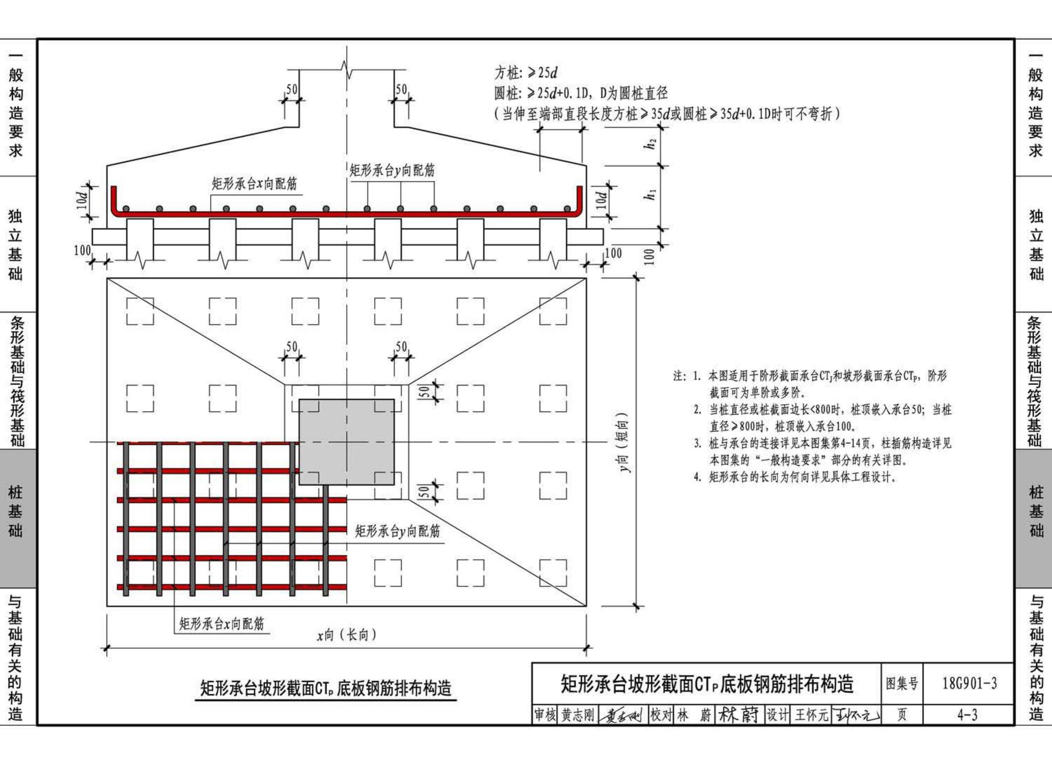 18G901-3--混凝土结构施工钢筋排布规则与构造详图（独立基础、条形基础、筏形基础、桩基础）