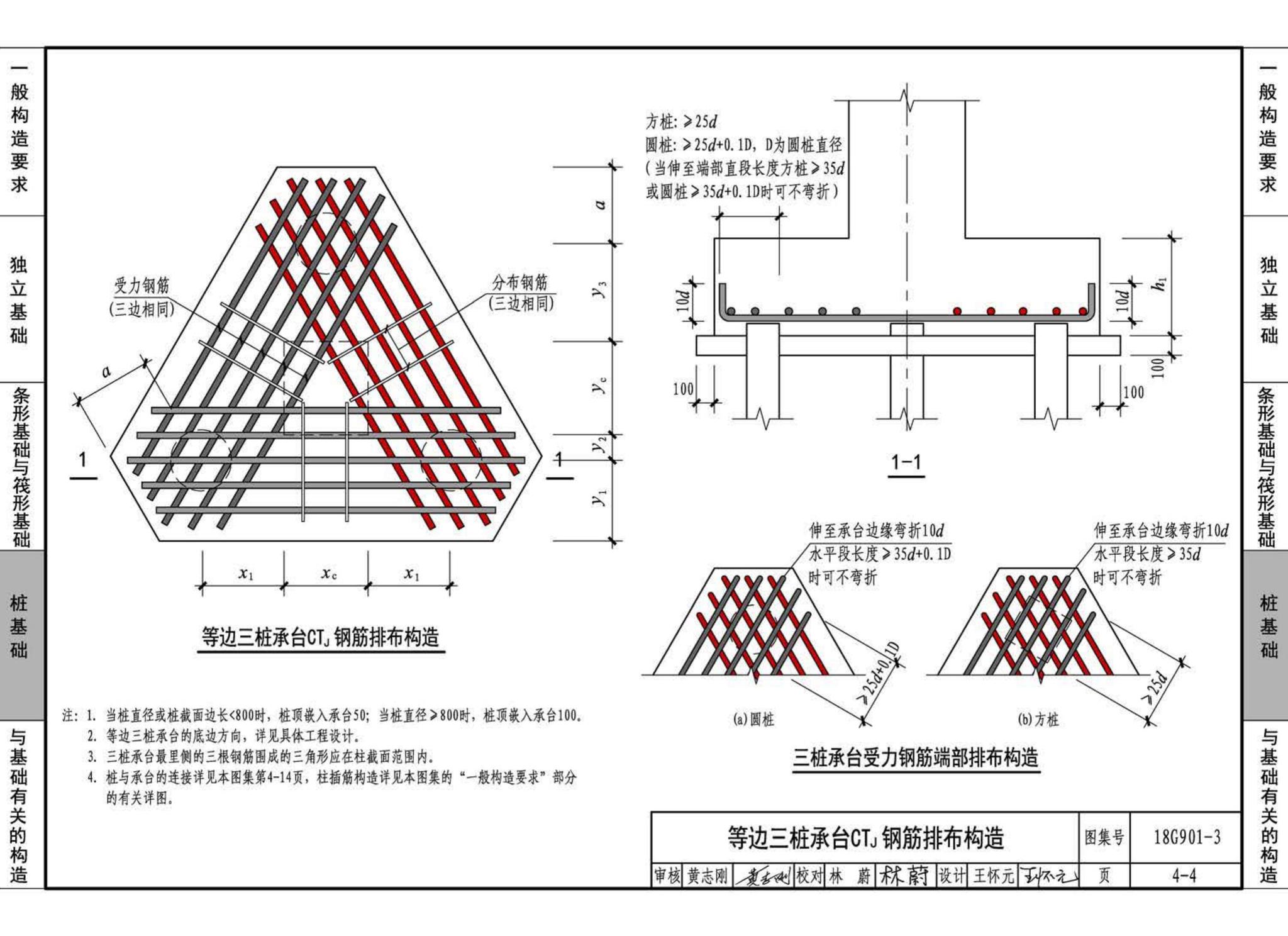 18G901-3--混凝土结构施工钢筋排布规则与构造详图（独立基础、条形基础、筏形基础、桩基础）