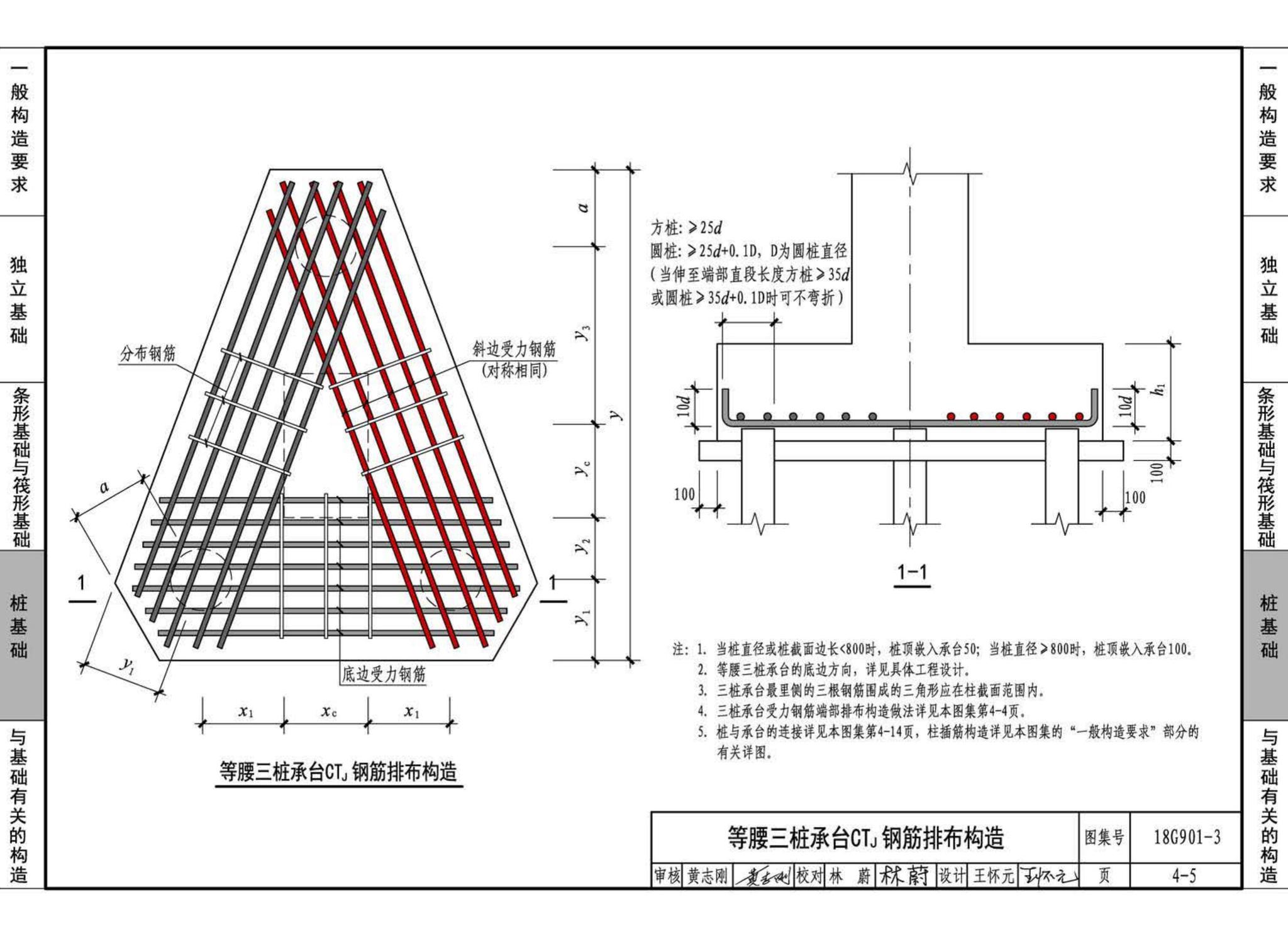 18G901-3--混凝土结构施工钢筋排布规则与构造详图（独立基础、条形基础、筏形基础、桩基础）