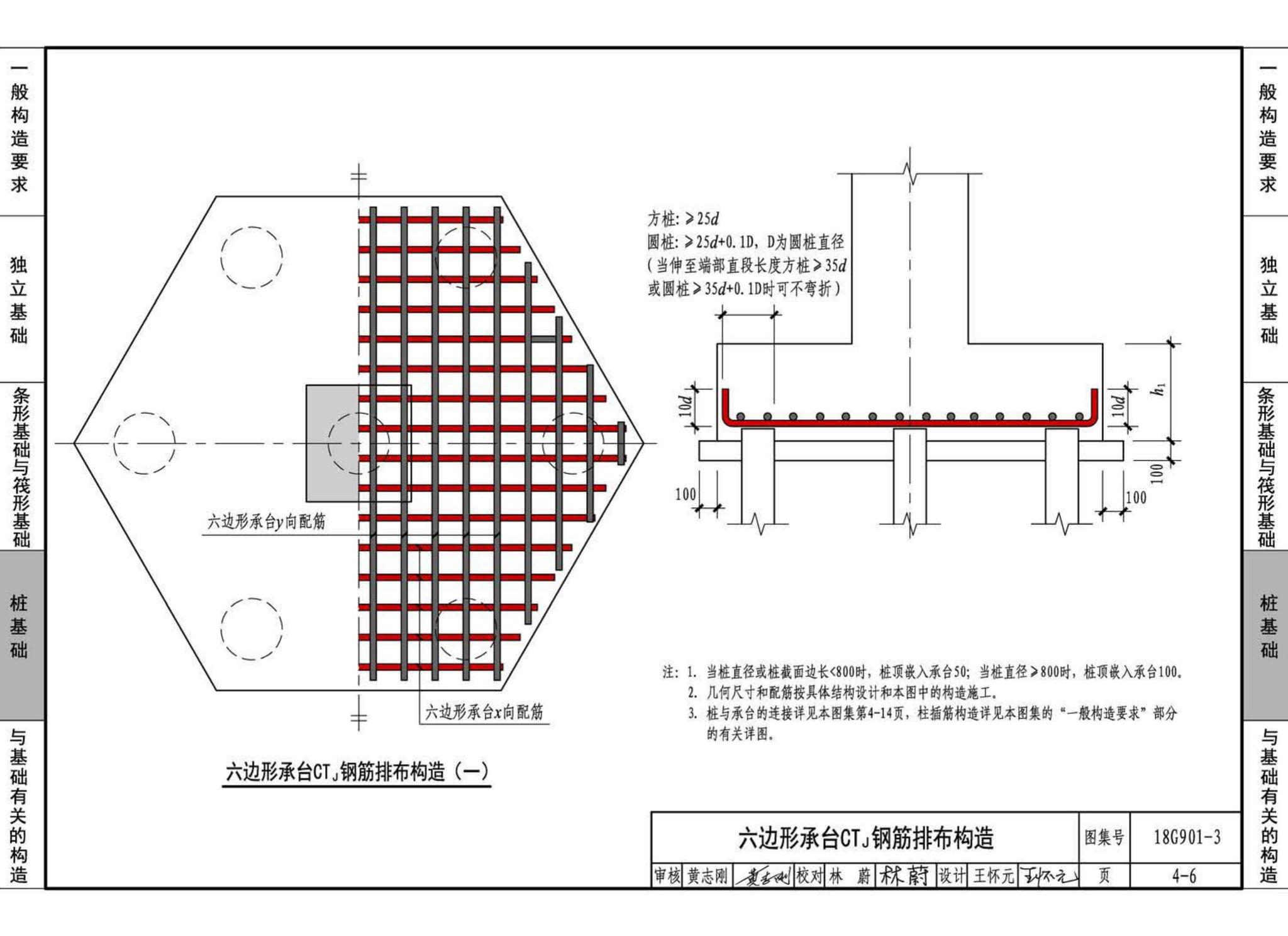 18G901-3--混凝土结构施工钢筋排布规则与构造详图（独立基础、条形基础、筏形基础、桩基础）