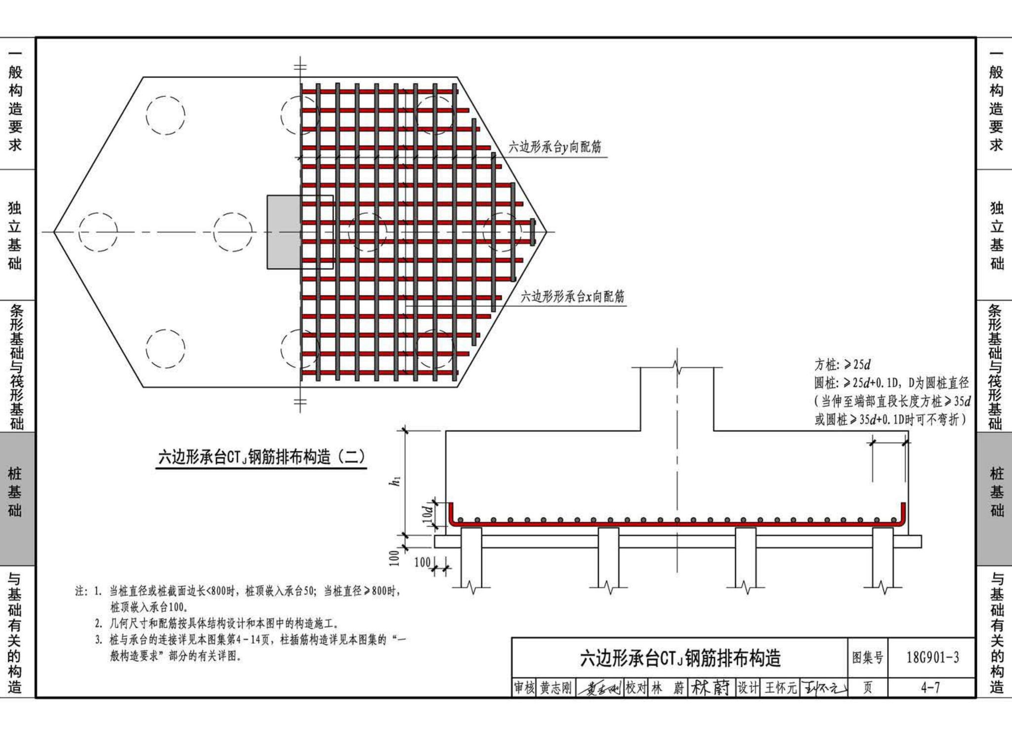 18G901-3--混凝土结构施工钢筋排布规则与构造详图（独立基础、条形基础、筏形基础、桩基础）