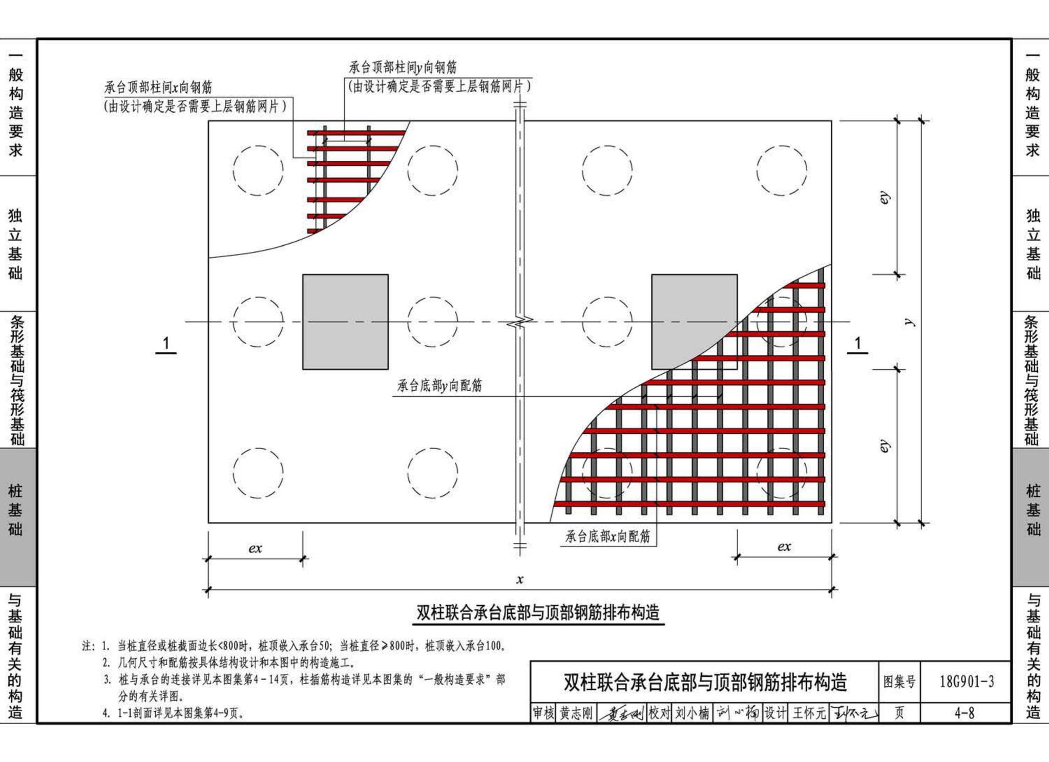 18G901-3--混凝土结构施工钢筋排布规则与构造详图（独立基础、条形基础、筏形基础、桩基础）