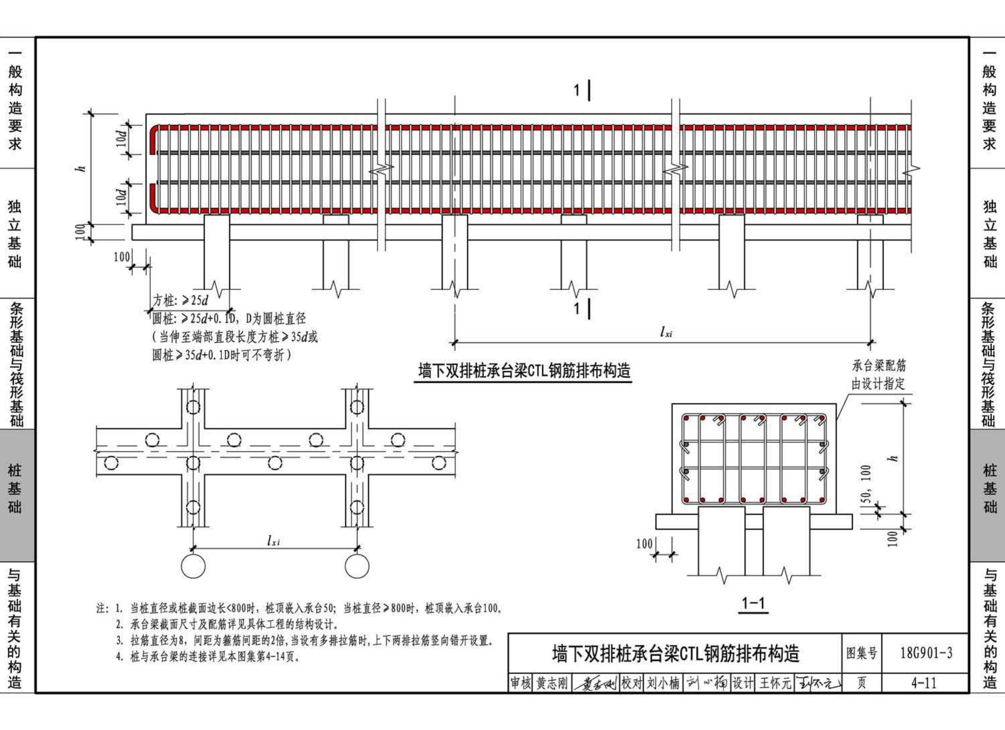 18G901-3--混凝土结构施工钢筋排布规则与构造详图（独立基础、条形基础、筏形基础、桩基础）