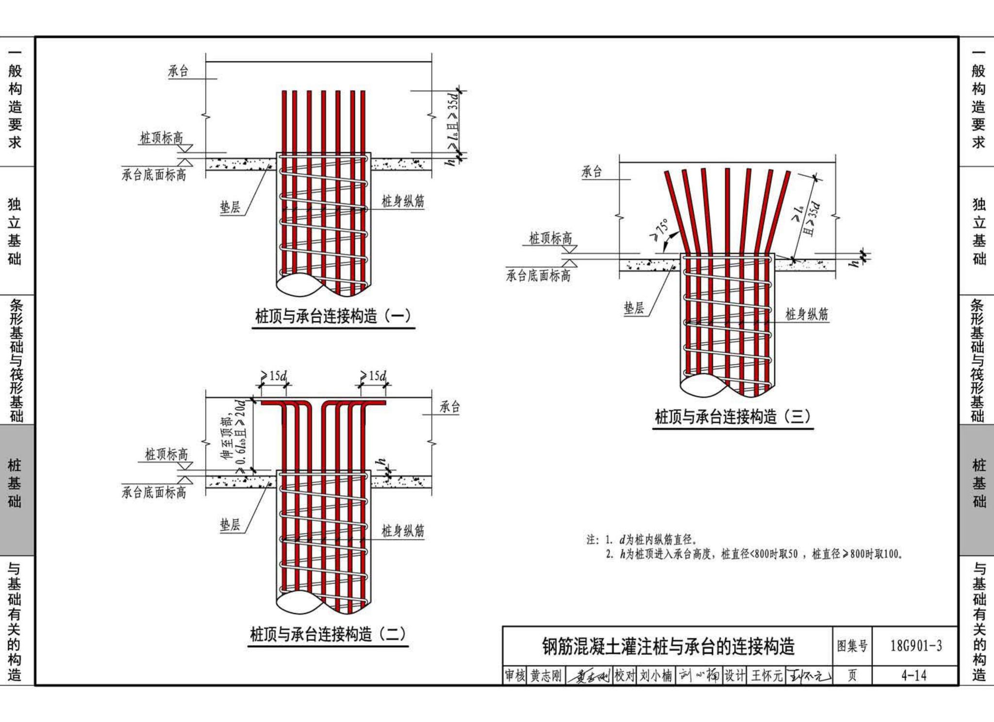 18G901-3--混凝土结构施工钢筋排布规则与构造详图（独立基础、条形基础、筏形基础、桩基础）