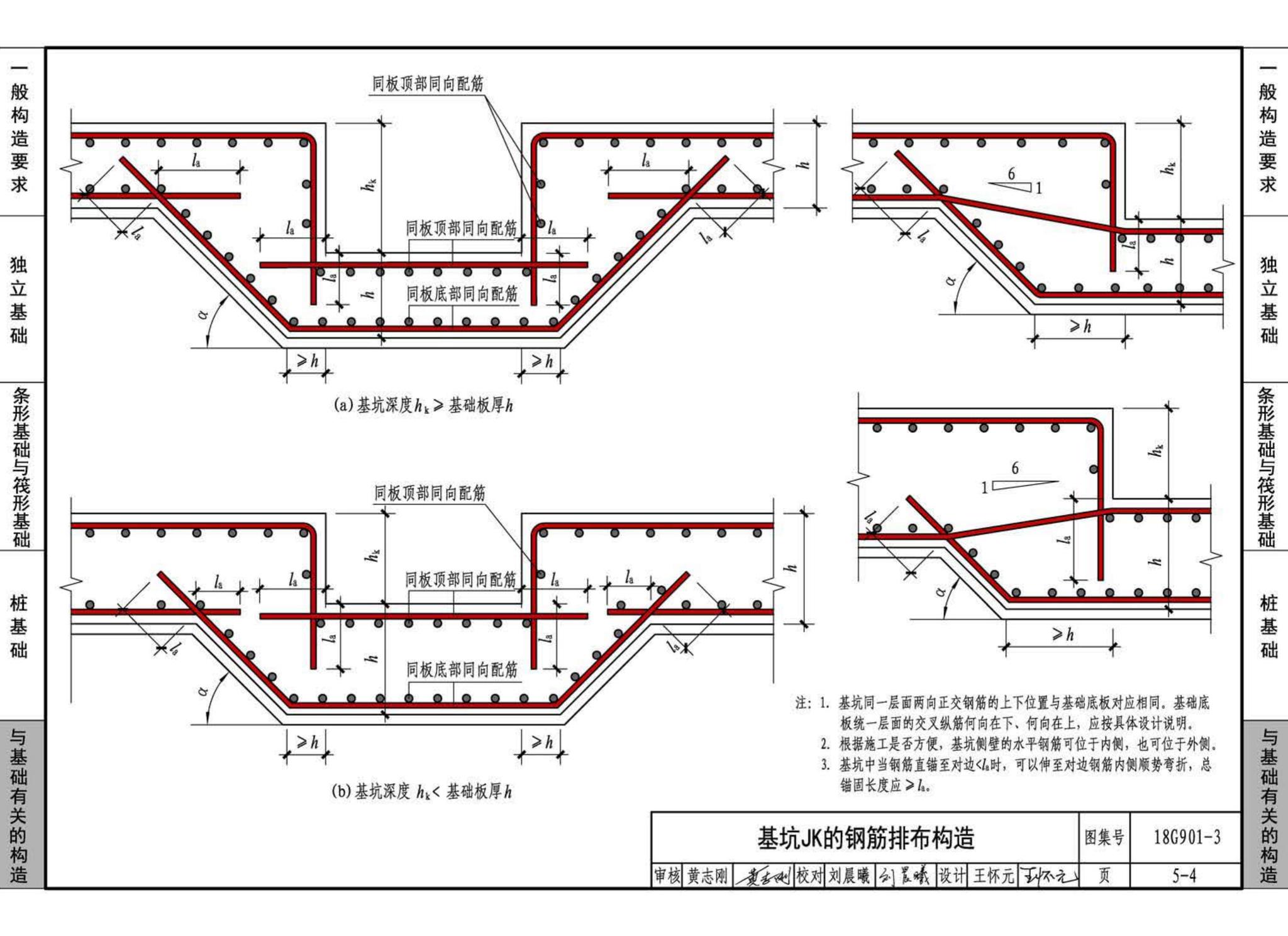 18G901-3--混凝土结构施工钢筋排布规则与构造详图（独立基础、条形基础、筏形基础、桩基础）