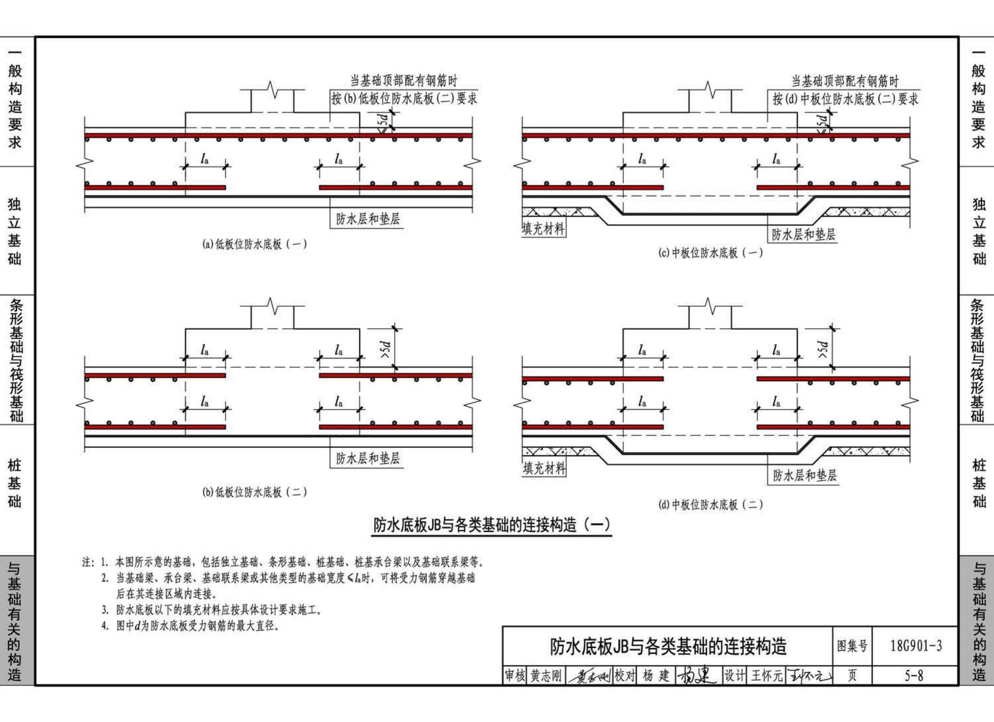 18G901-3--混凝土结构施工钢筋排布规则与构造详图（独立基础、条形基础、筏形基础、桩基础）