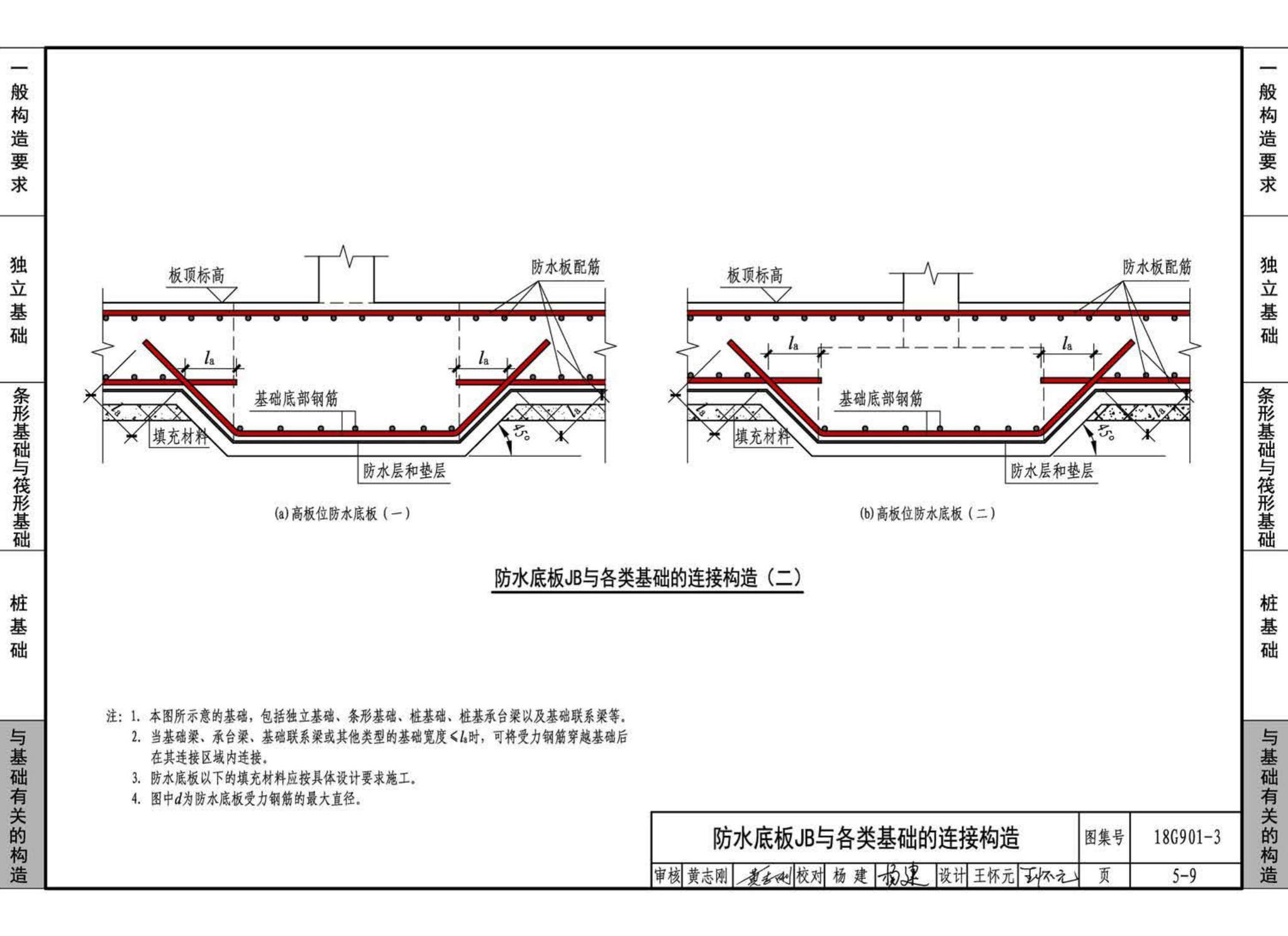 18G901-3--混凝土结构施工钢筋排布规则与构造详图（独立基础、条形基础、筏形基础、桩基础）