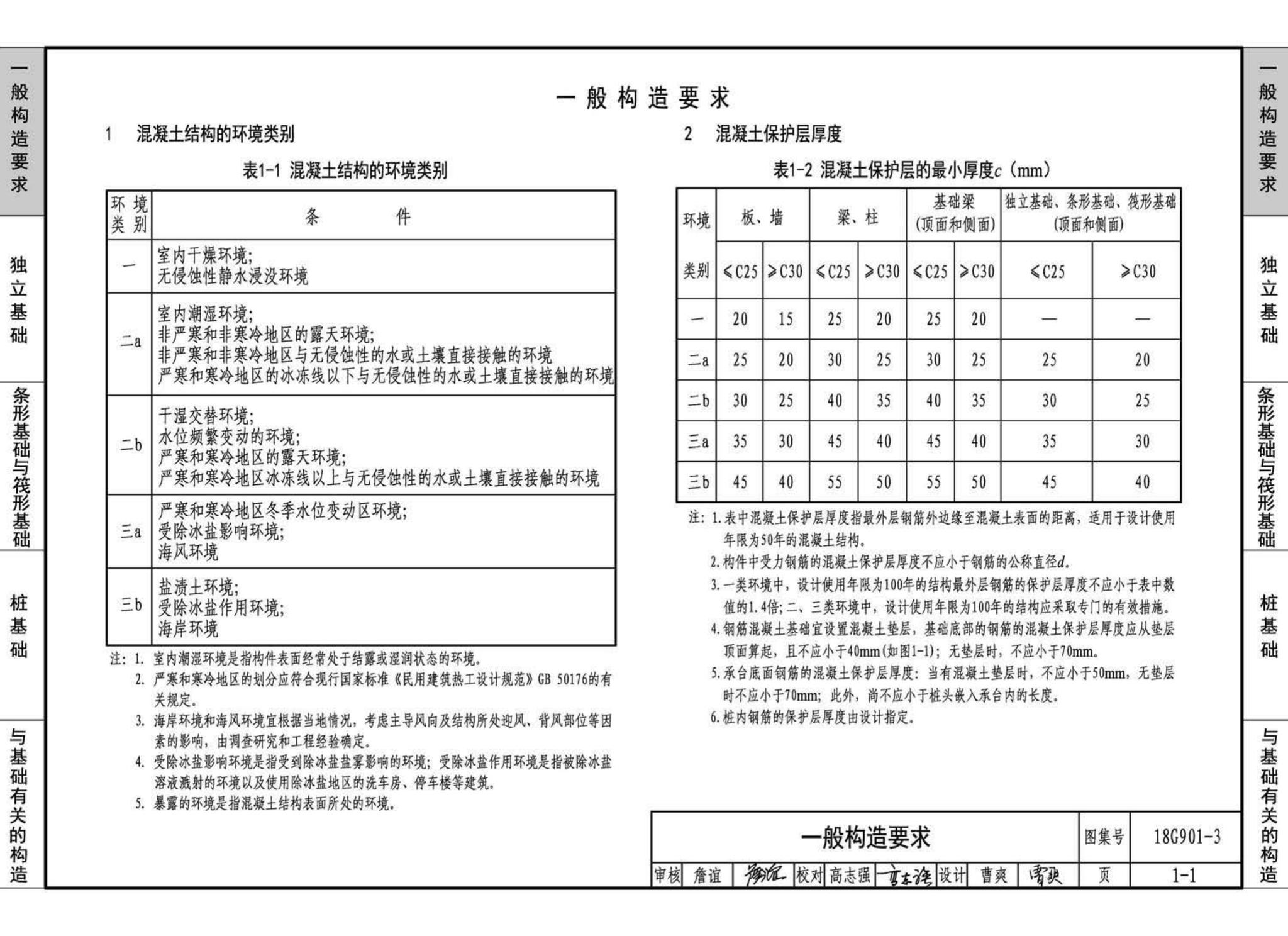 18G901-3--混凝土结构施工钢筋排布规则与构造详图（独立基础、条形基础、筏形基础、桩基础）