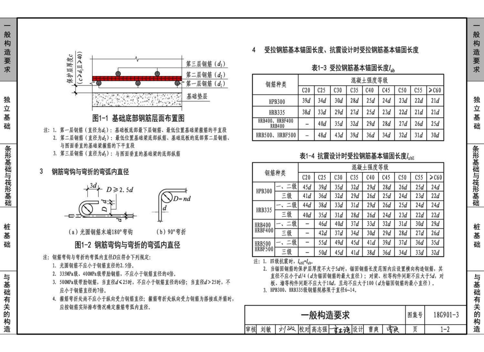 18G901-3--混凝土结构施工钢筋排布规则与构造详图（独立基础、条形基础、筏形基础、桩基础）