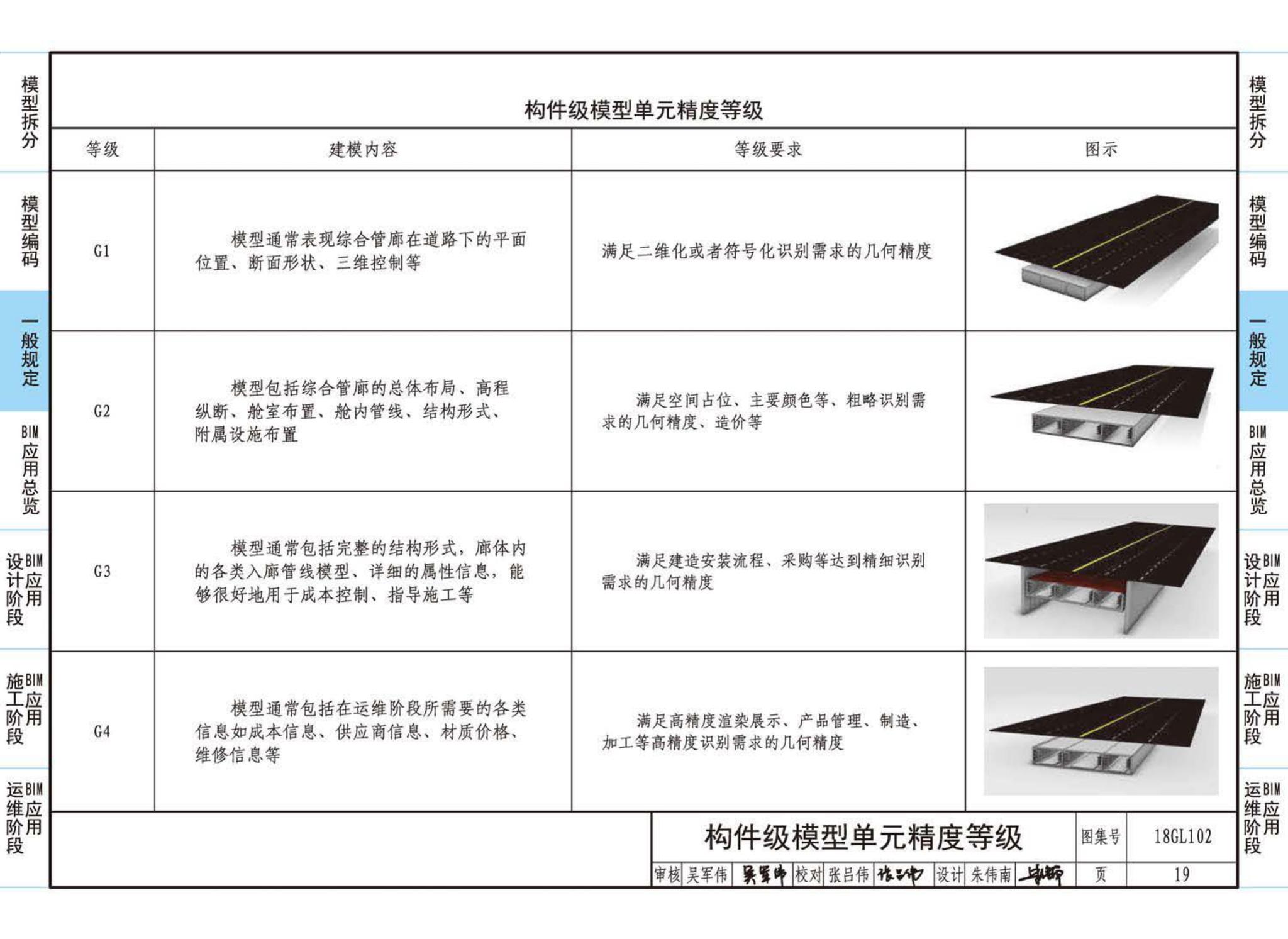 18GL102--综合管廊工程BIM应用