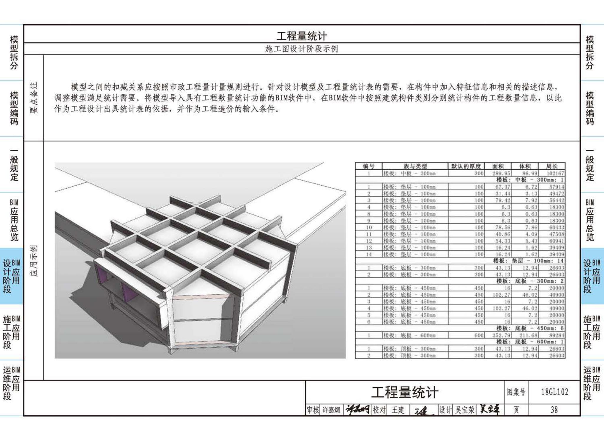 18GL102--综合管廊工程BIM应用