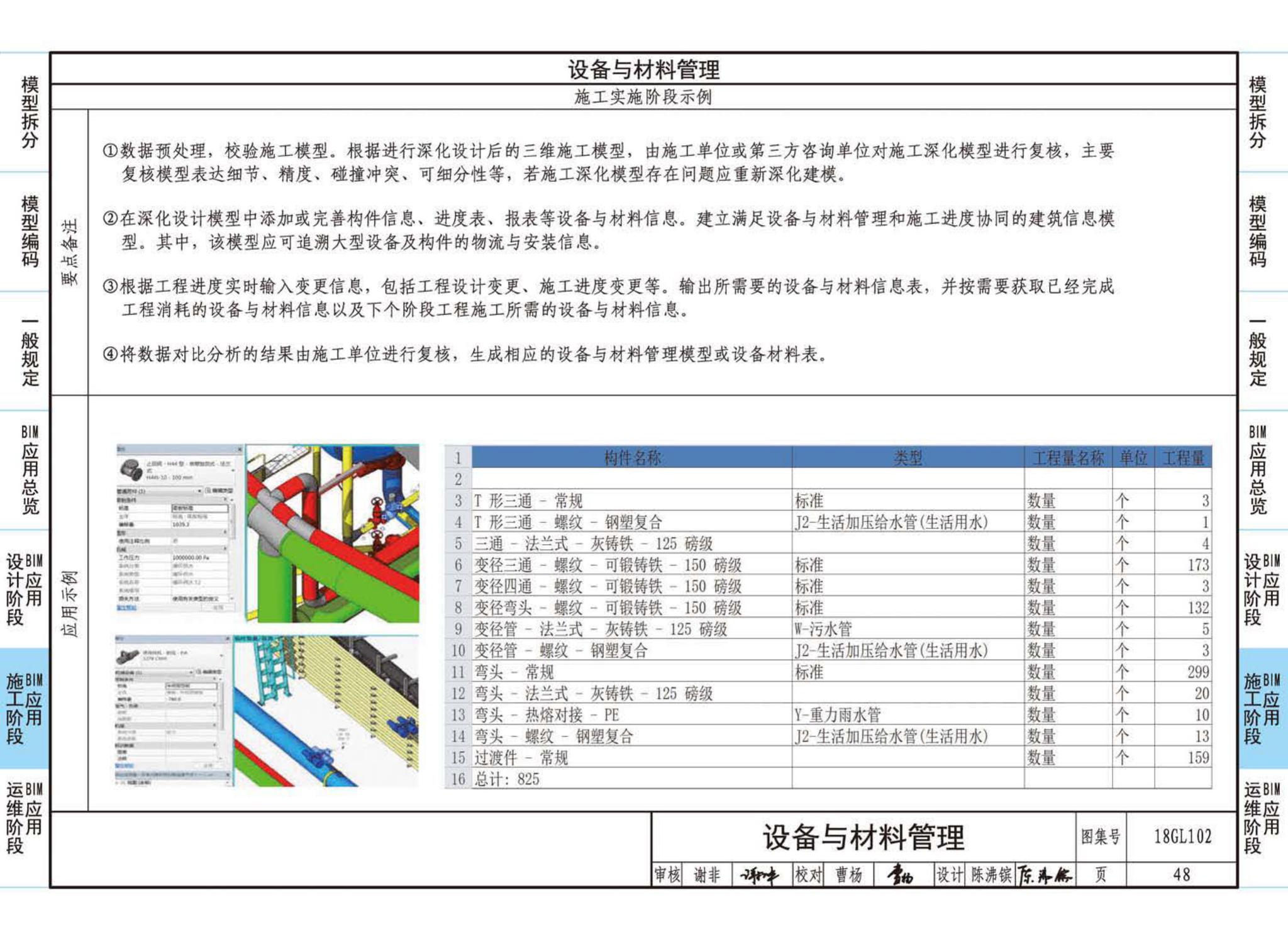 18GL102--综合管廊工程BIM应用