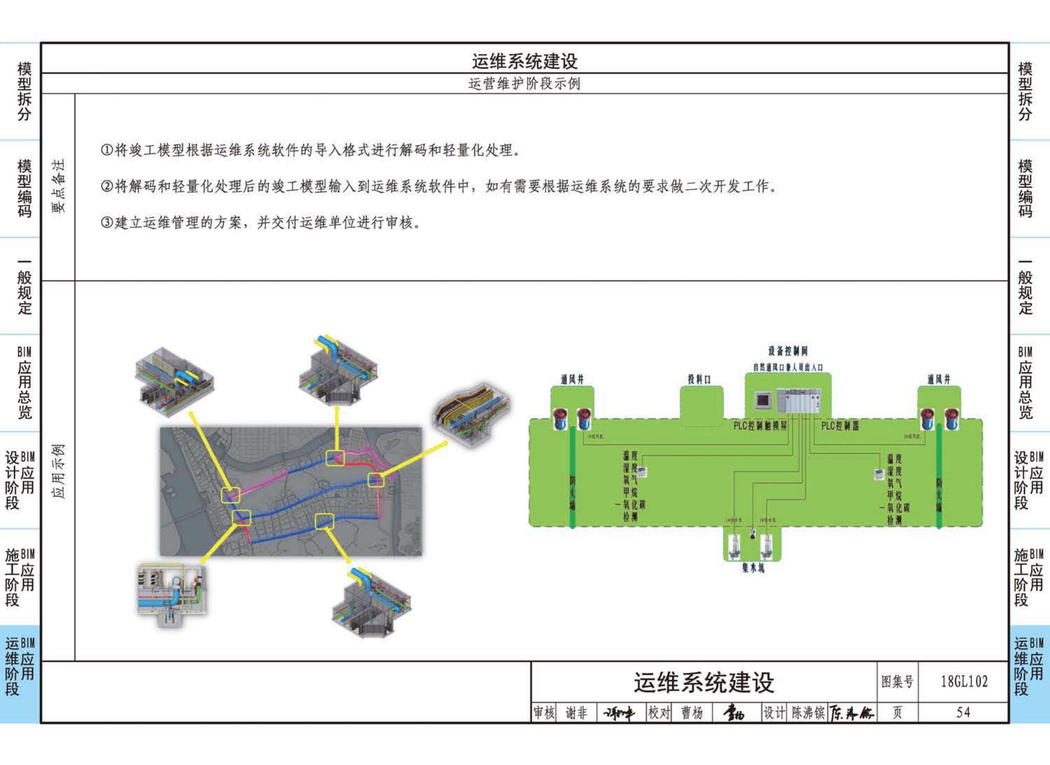 18GL102--综合管廊工程BIM应用