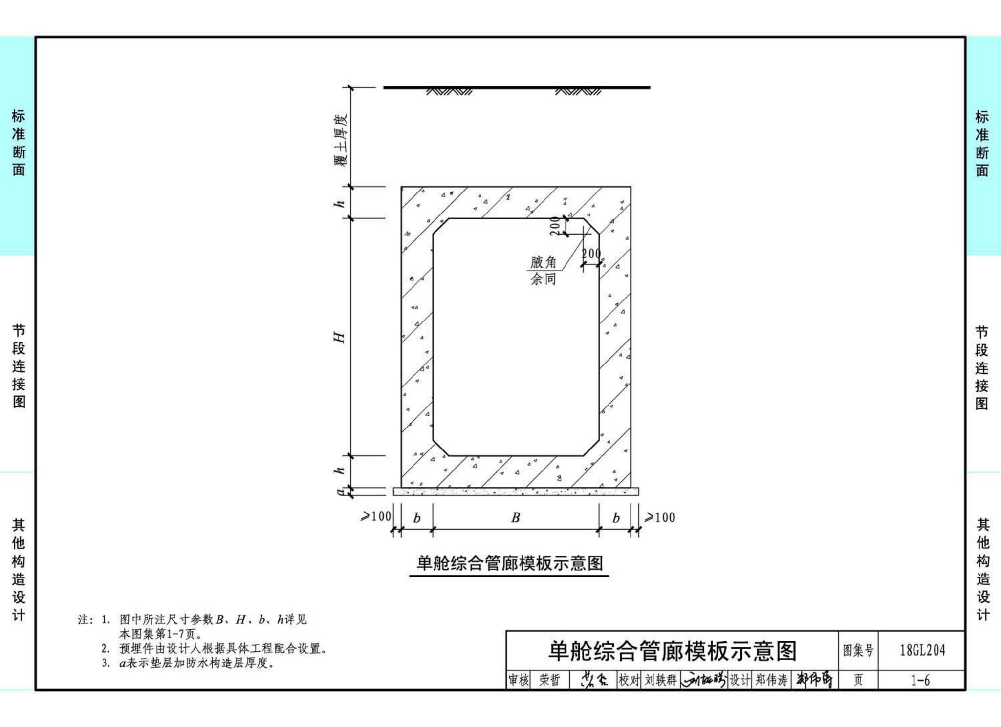 18GL204--预制混凝土综合管廊