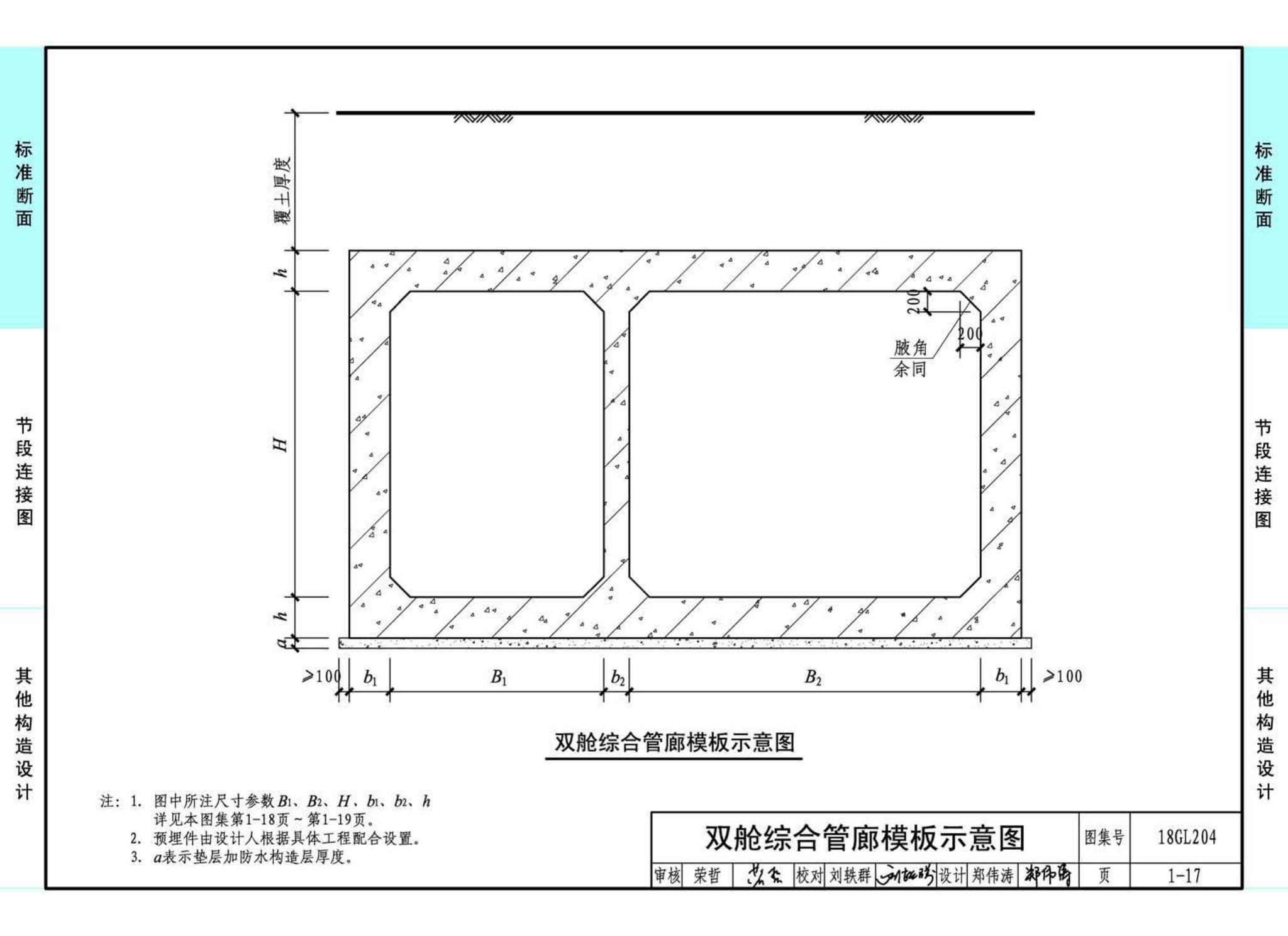 18GL204--预制混凝土综合管廊