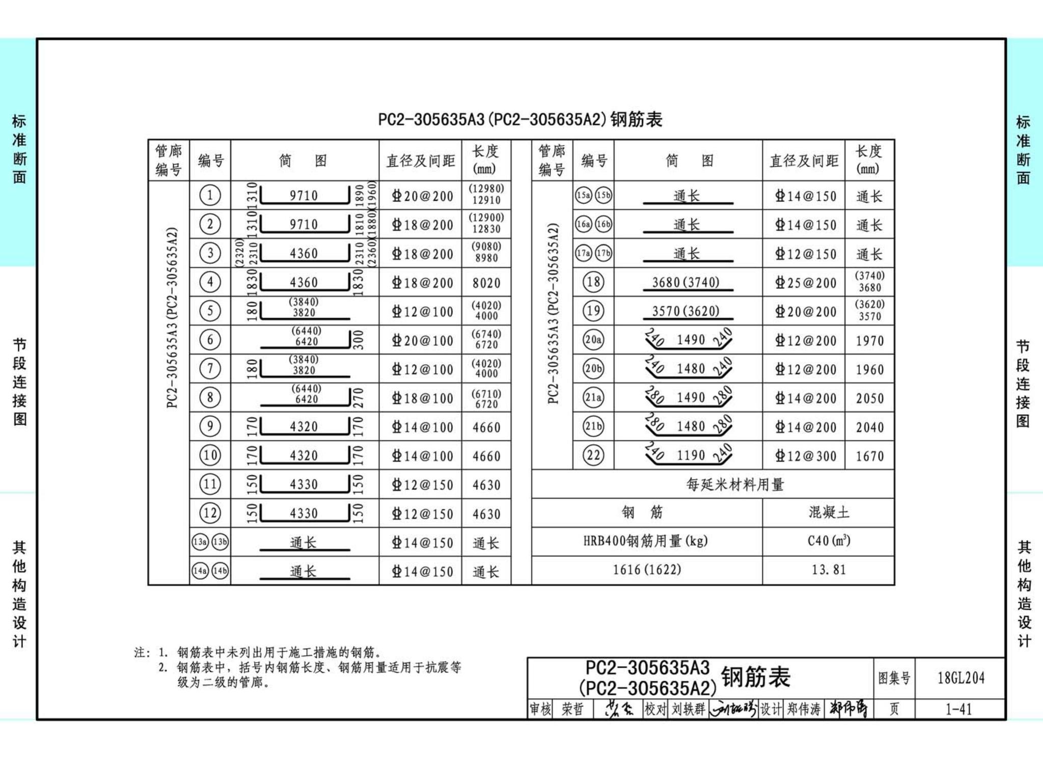 18GL204--预制混凝土综合管廊