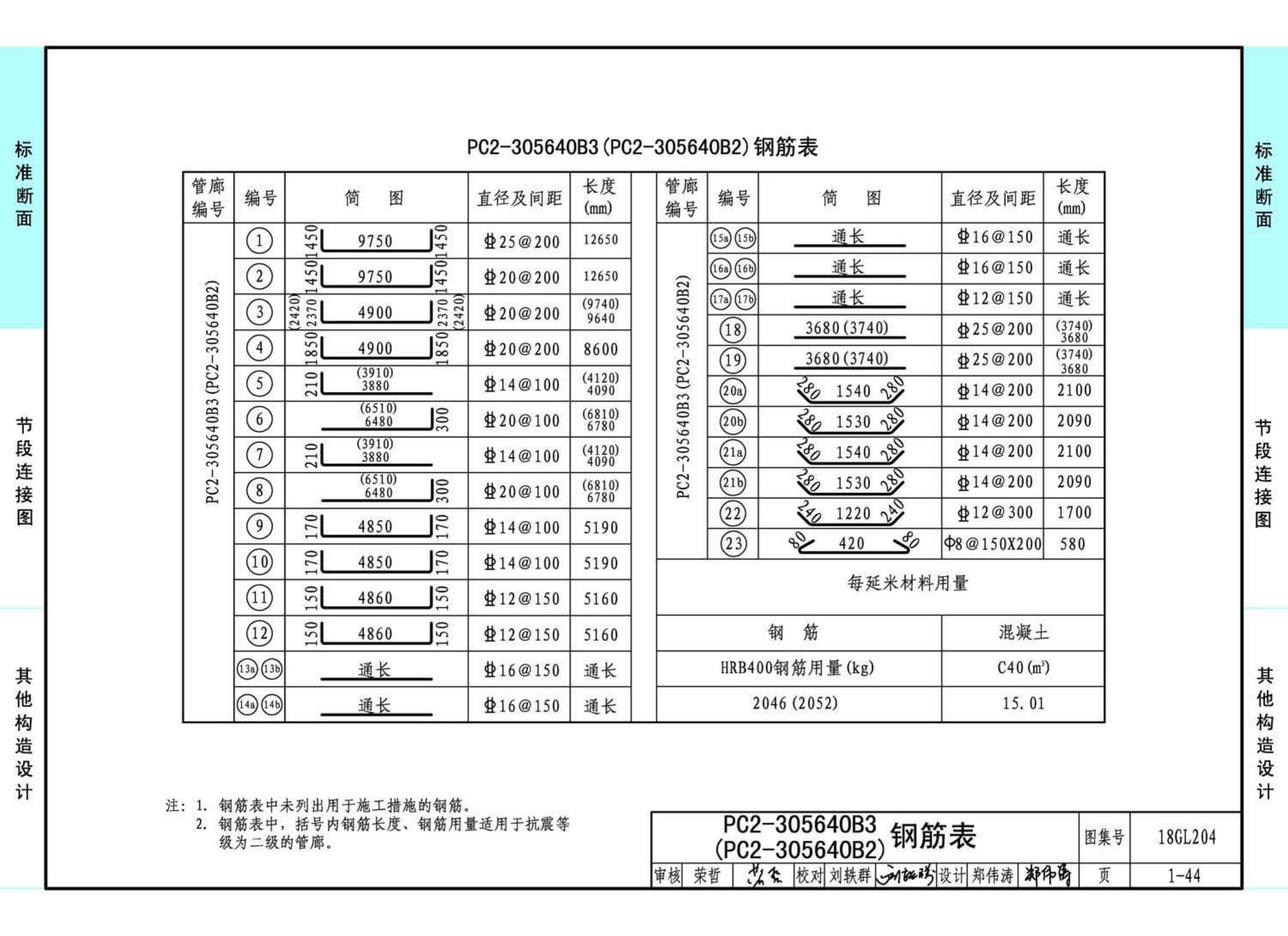 18GL204--预制混凝土综合管廊