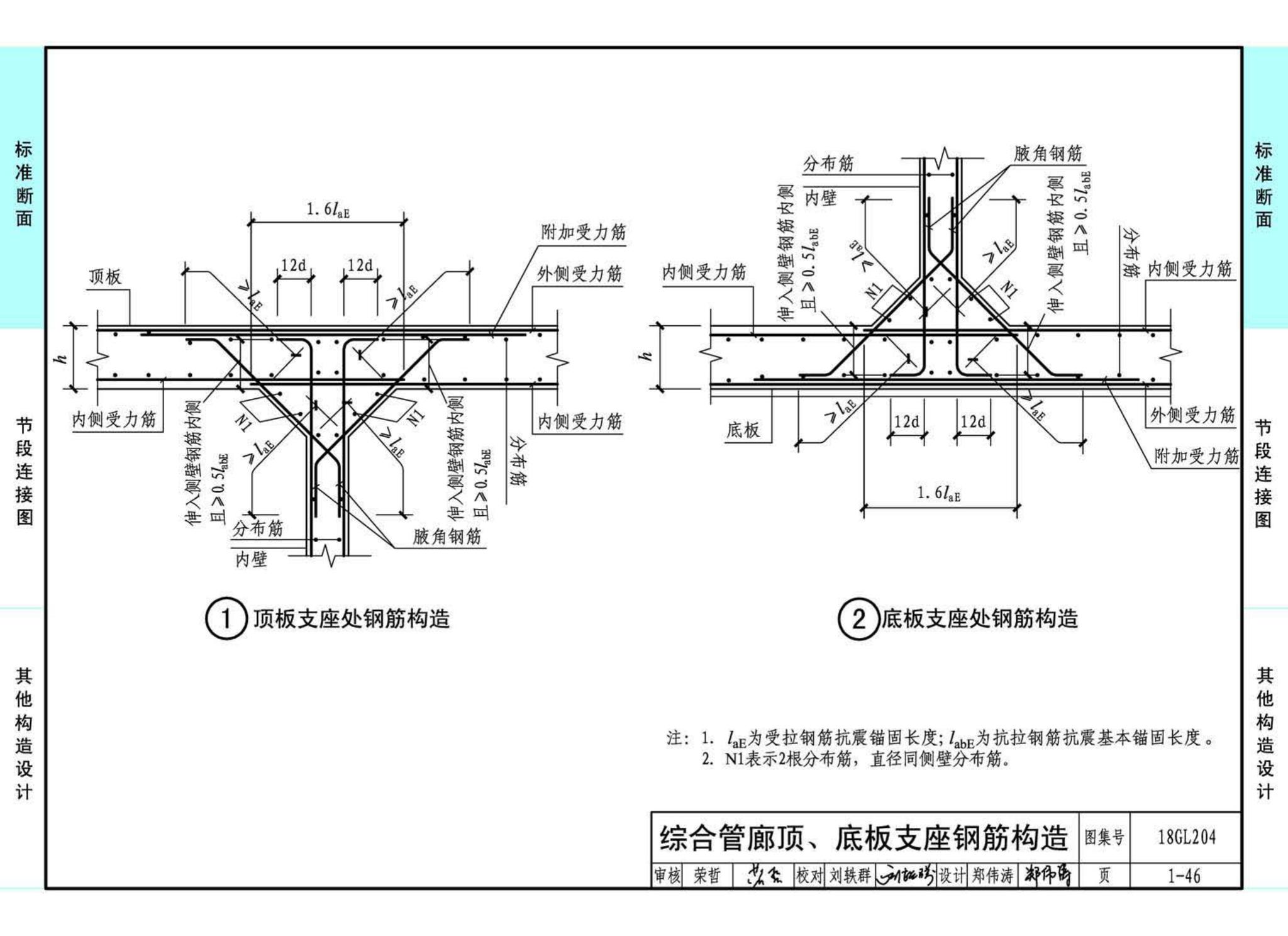 18GL204--预制混凝土综合管廊