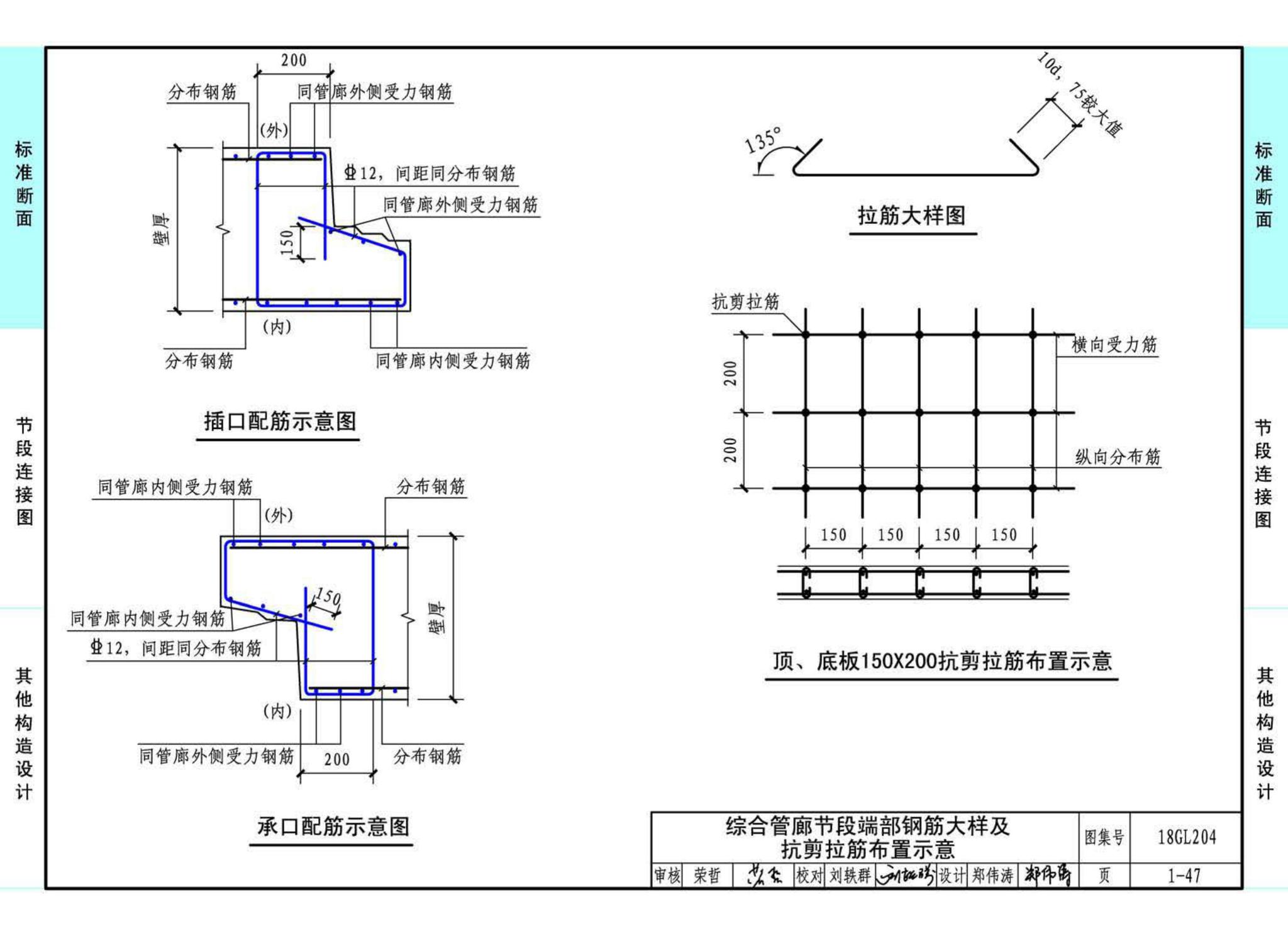 18GL204--预制混凝土综合管廊