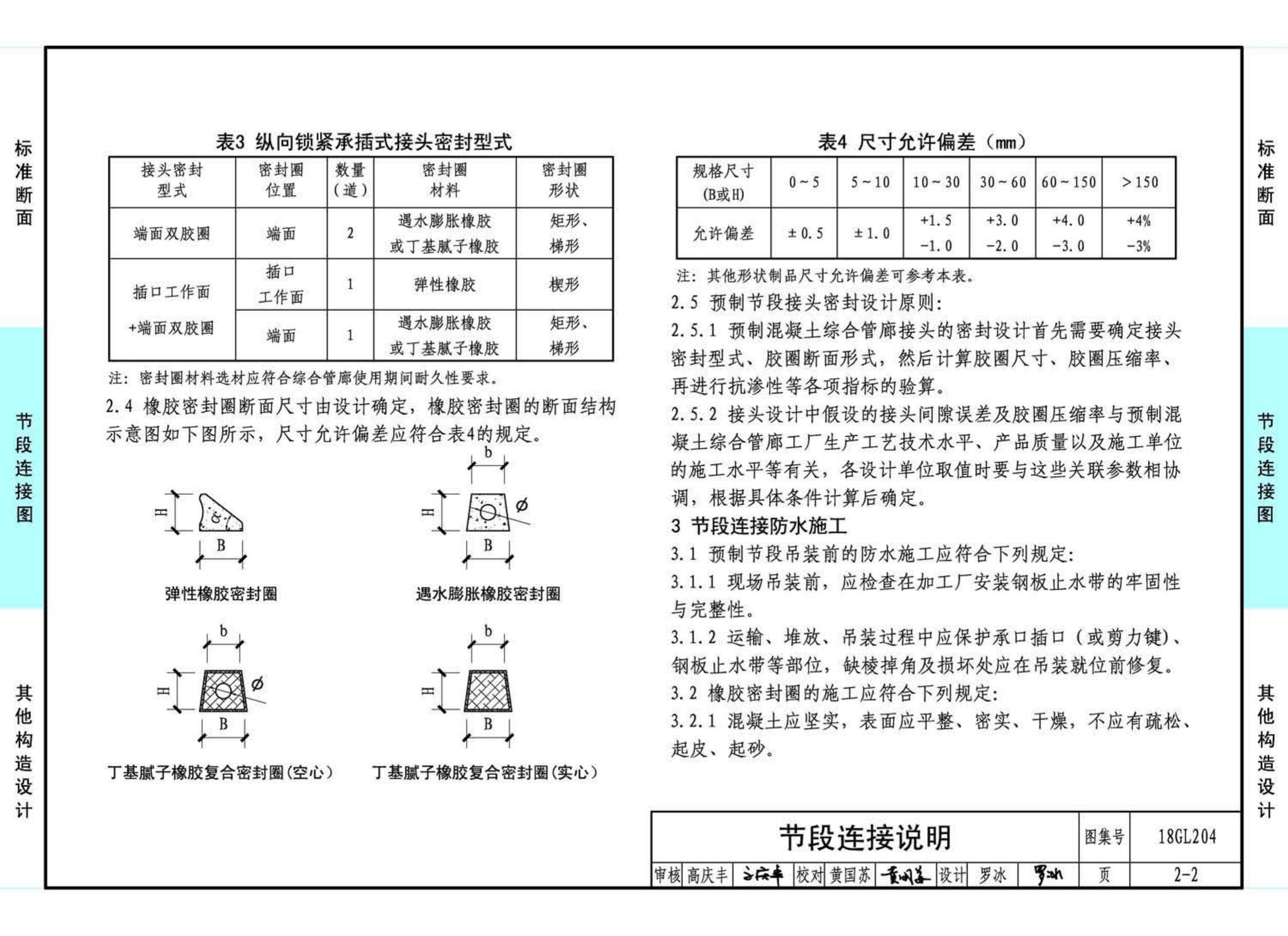 18GL204--预制混凝土综合管廊