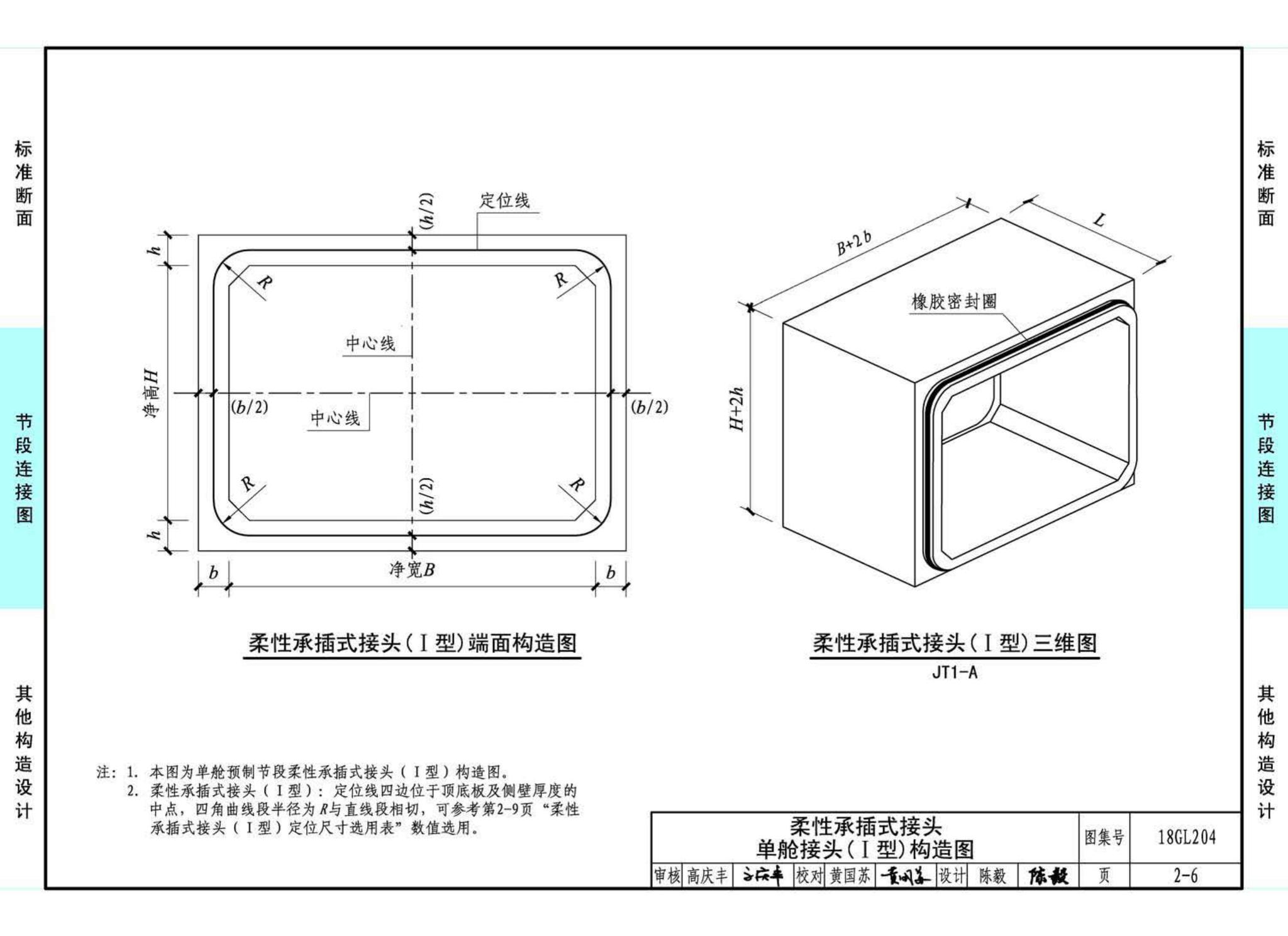 18GL204--预制混凝土综合管廊