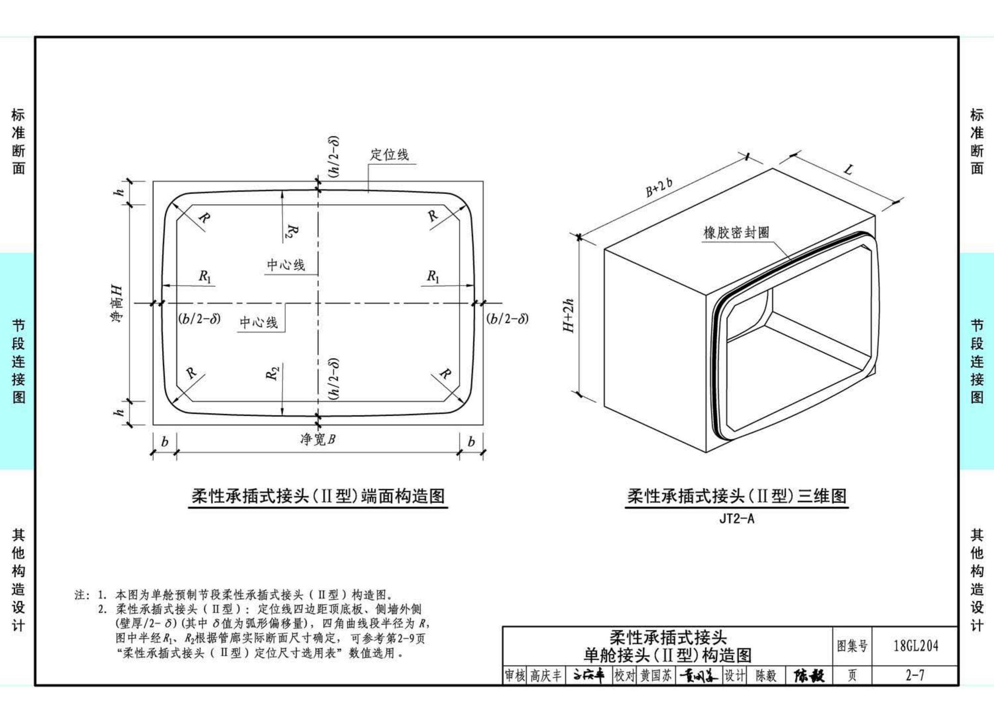 18GL204--预制混凝土综合管廊