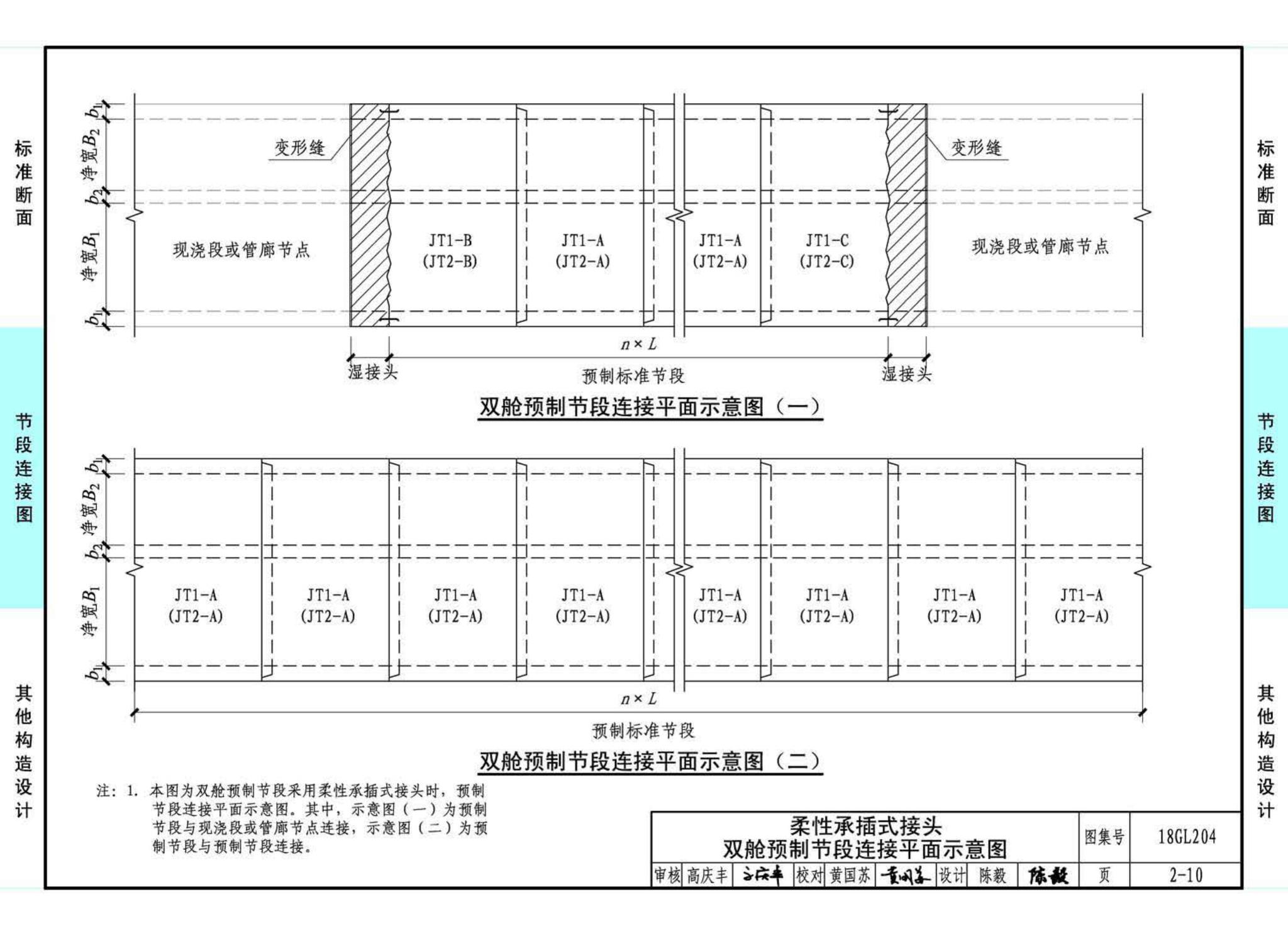 18GL204--预制混凝土综合管廊