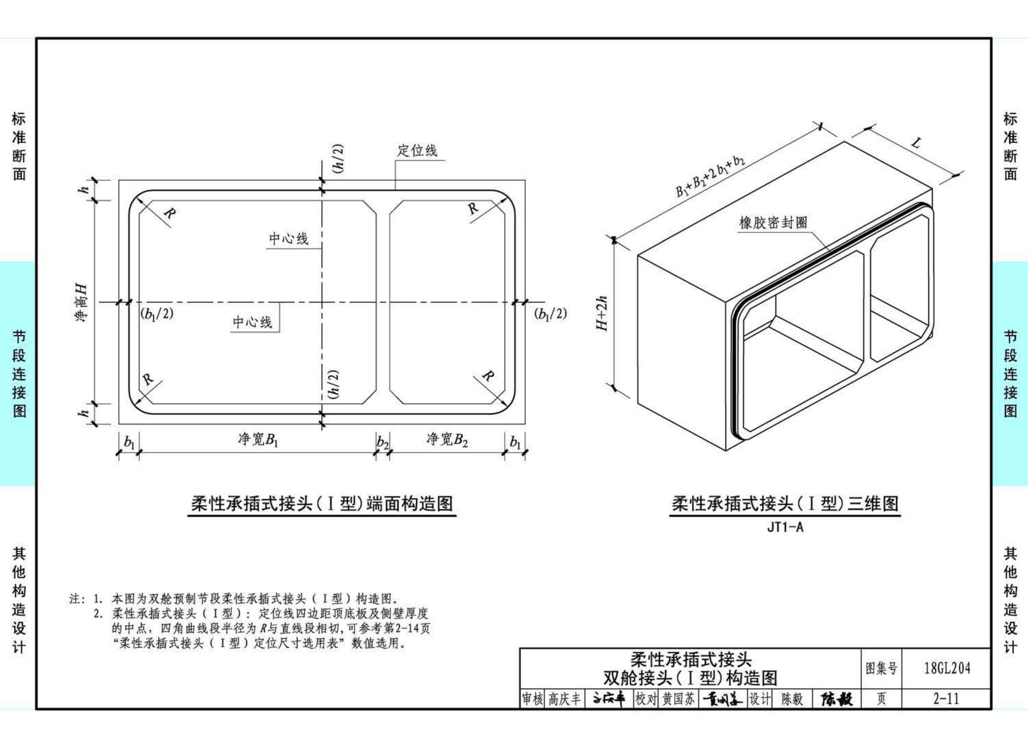 18GL204--预制混凝土综合管廊