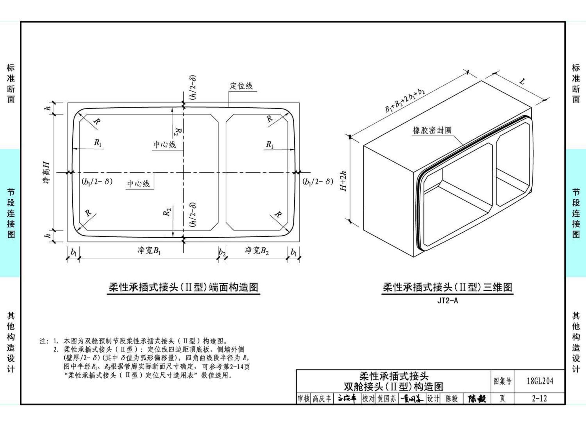 18GL204--预制混凝土综合管廊