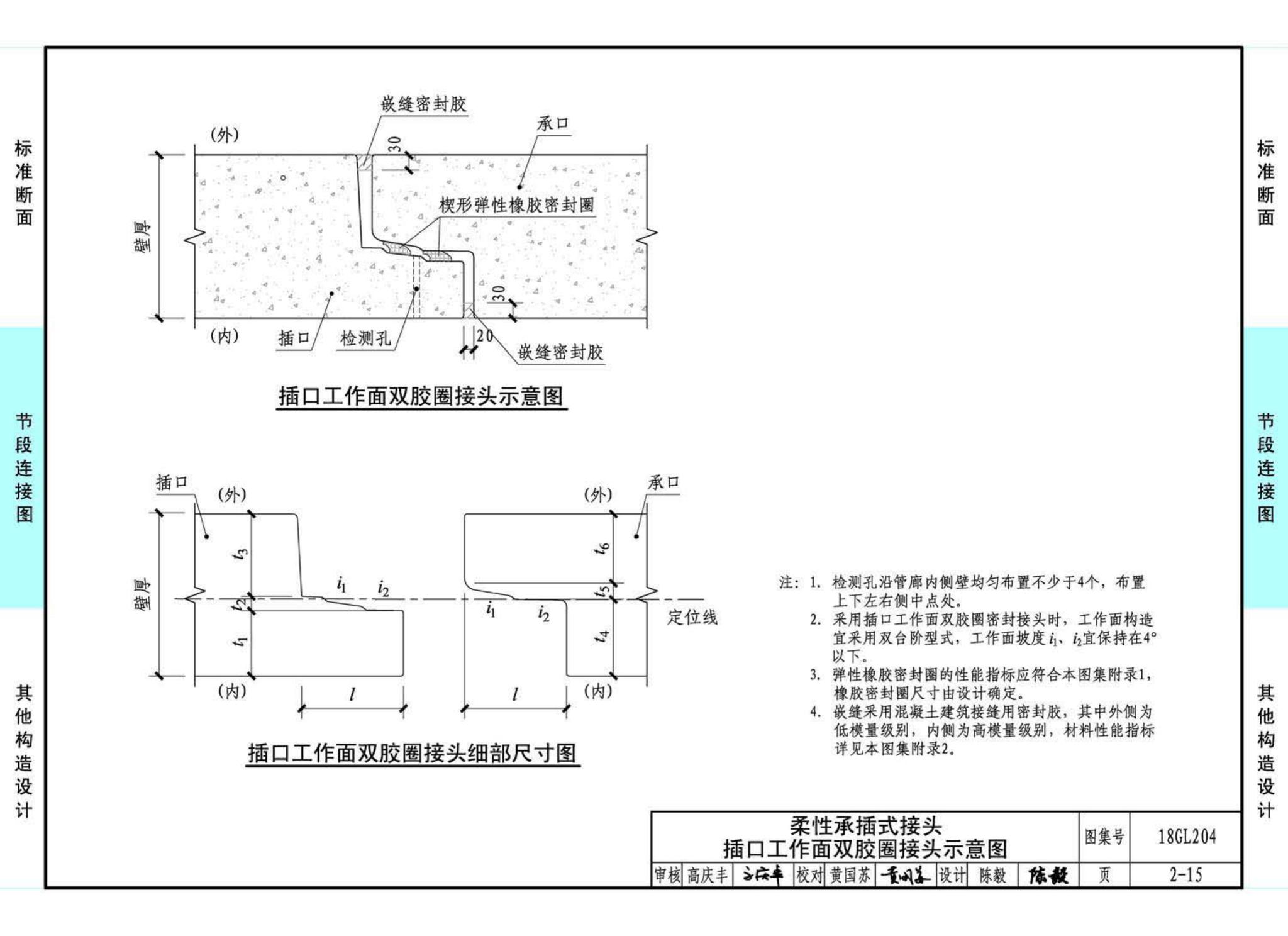 18GL204--预制混凝土综合管廊