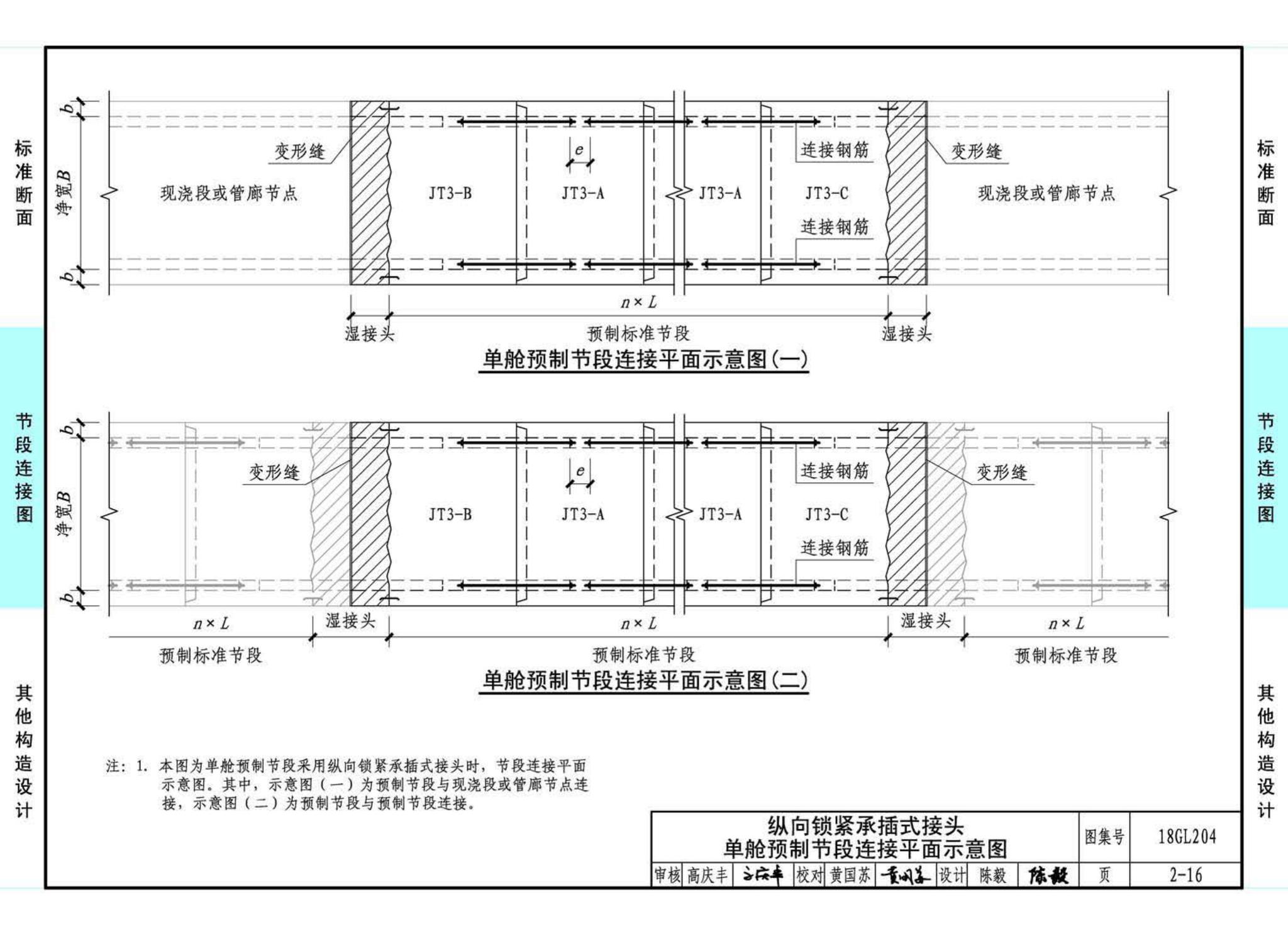 18GL204--预制混凝土综合管廊