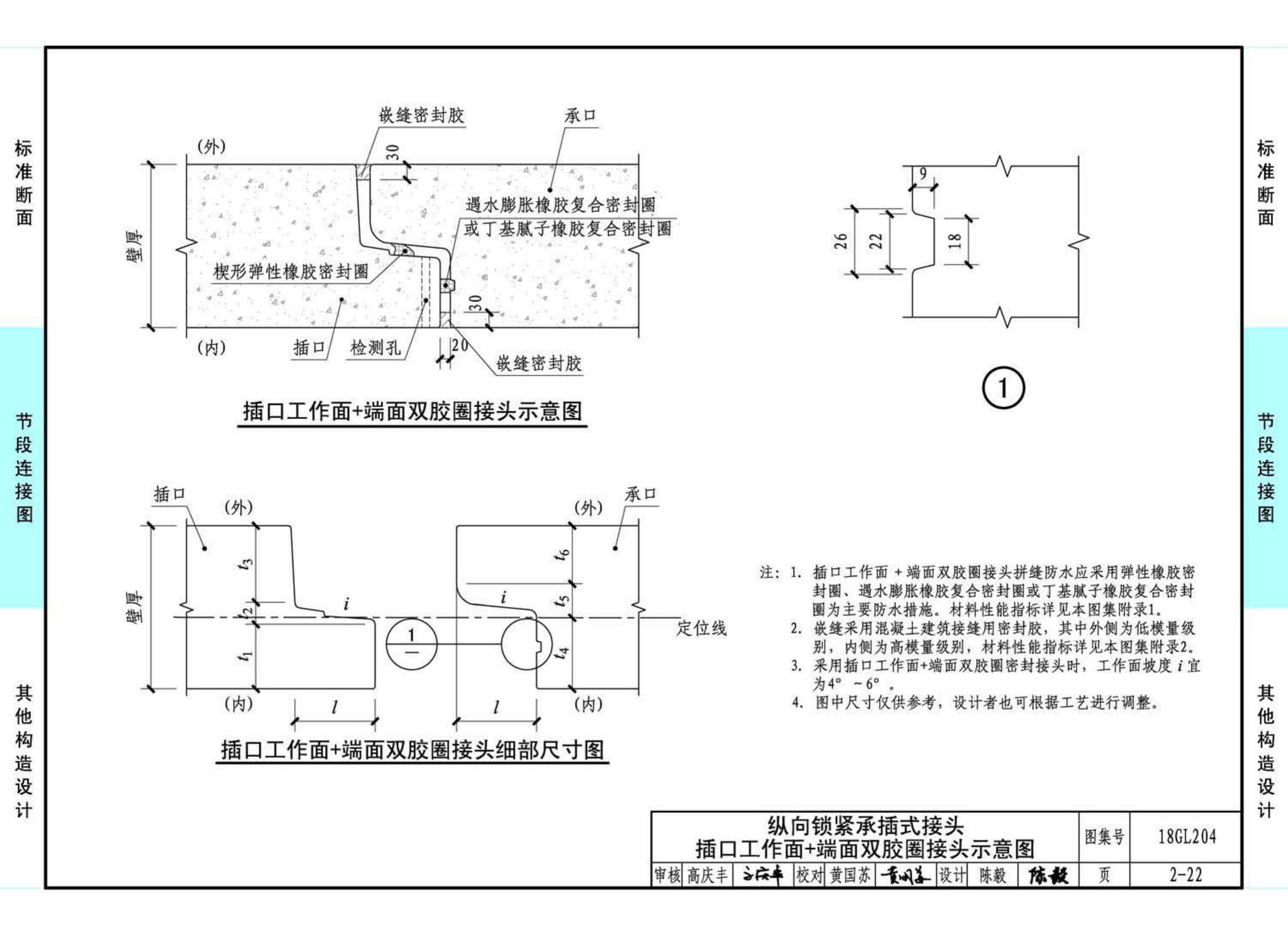 18GL204--预制混凝土综合管廊