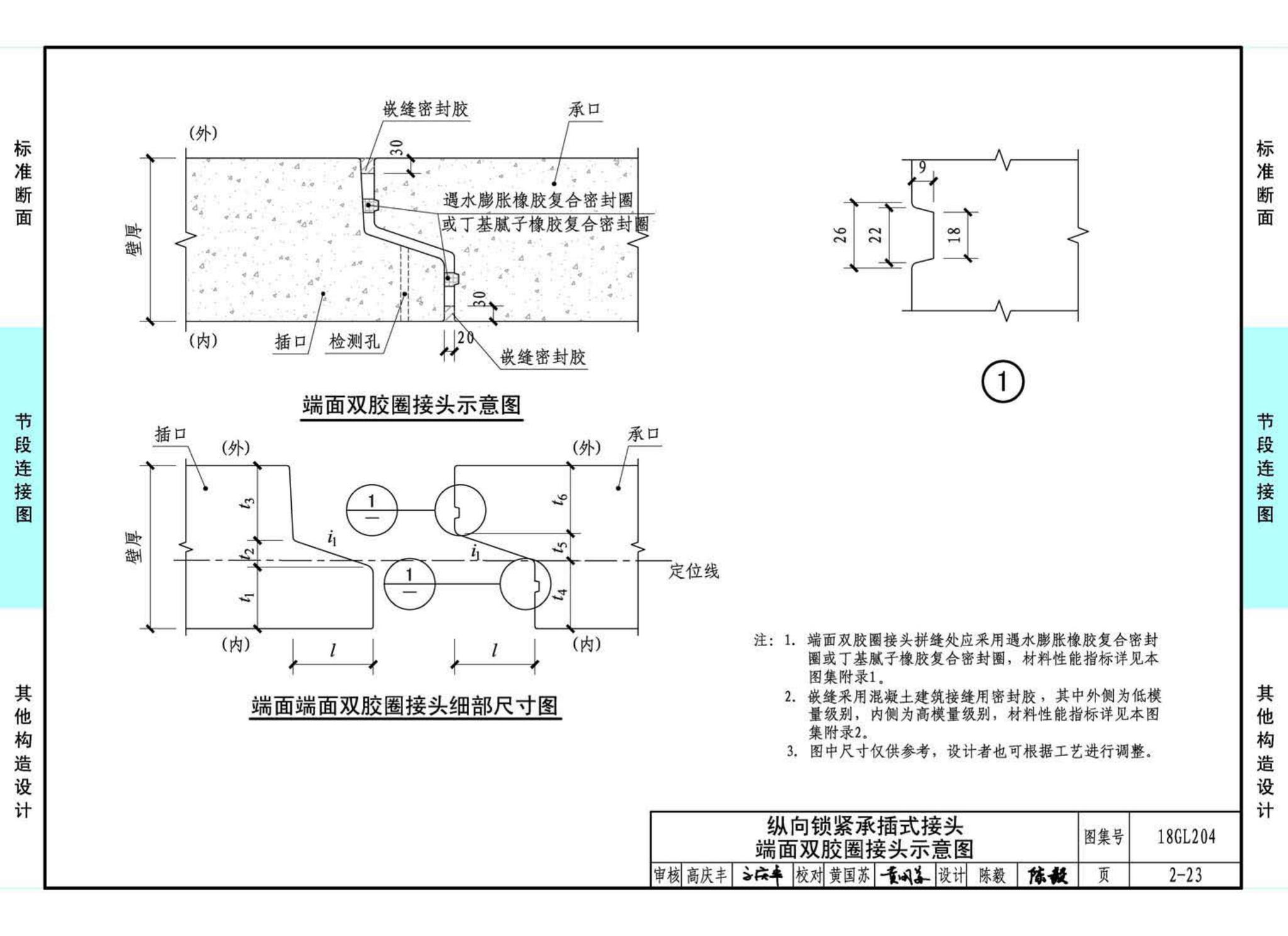 18GL204--预制混凝土综合管廊