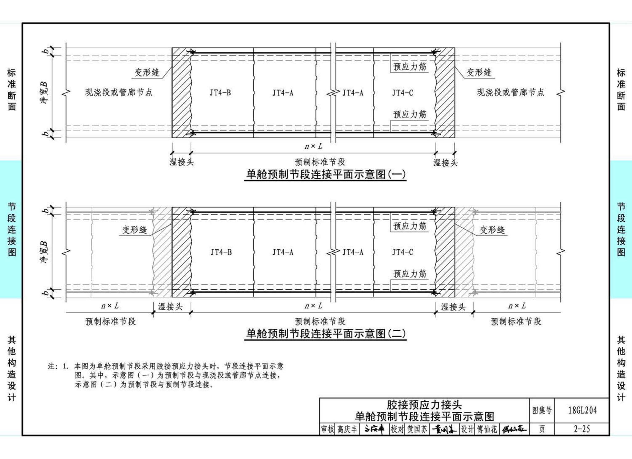 18GL204--预制混凝土综合管廊