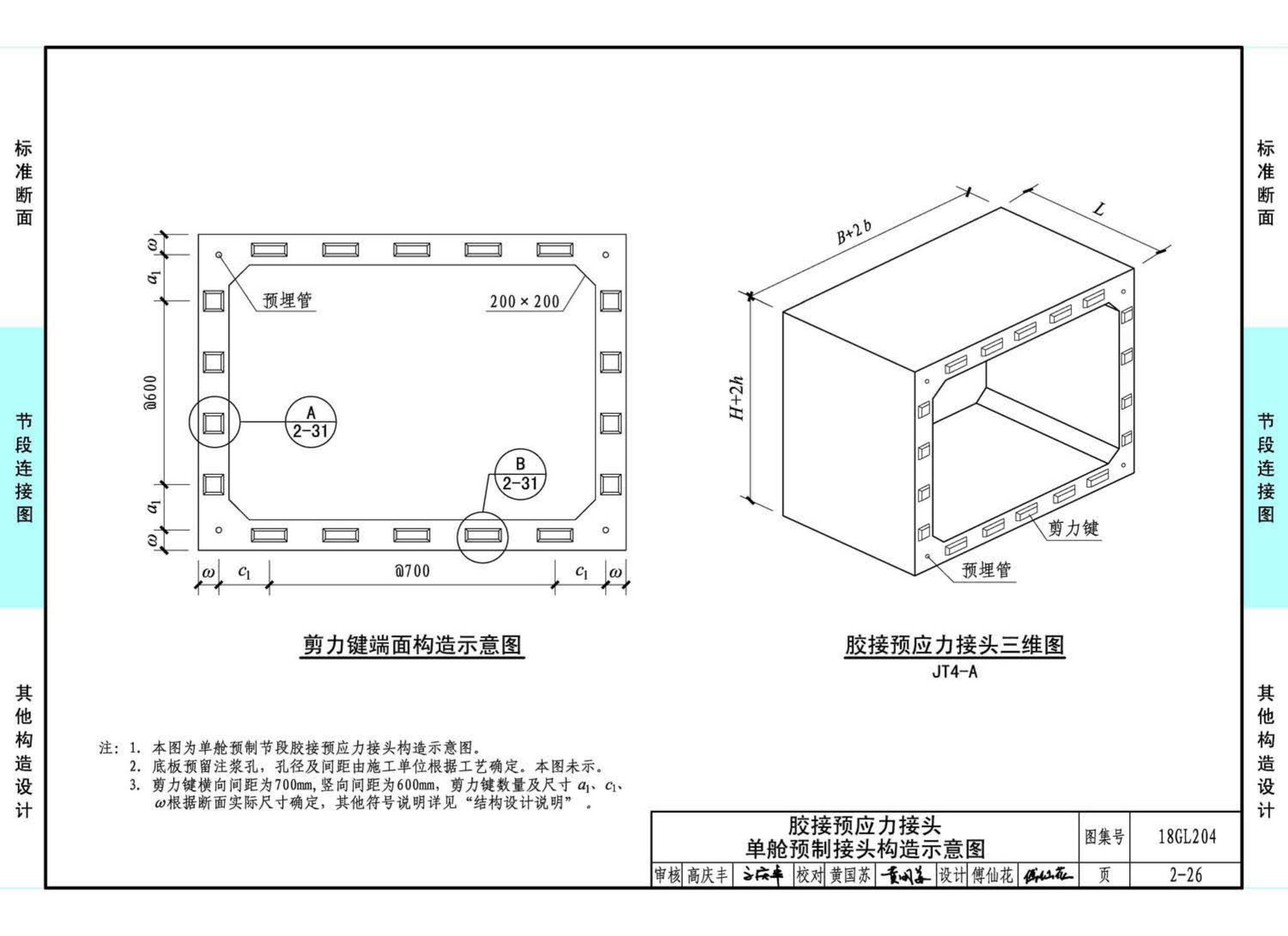 18GL204--预制混凝土综合管廊