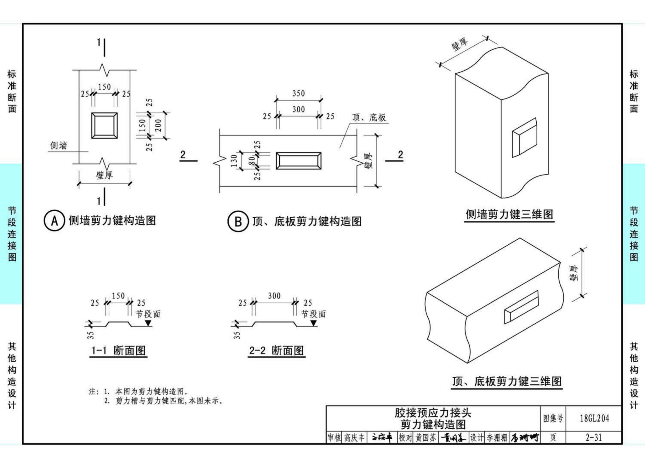 18GL204--预制混凝土综合管廊