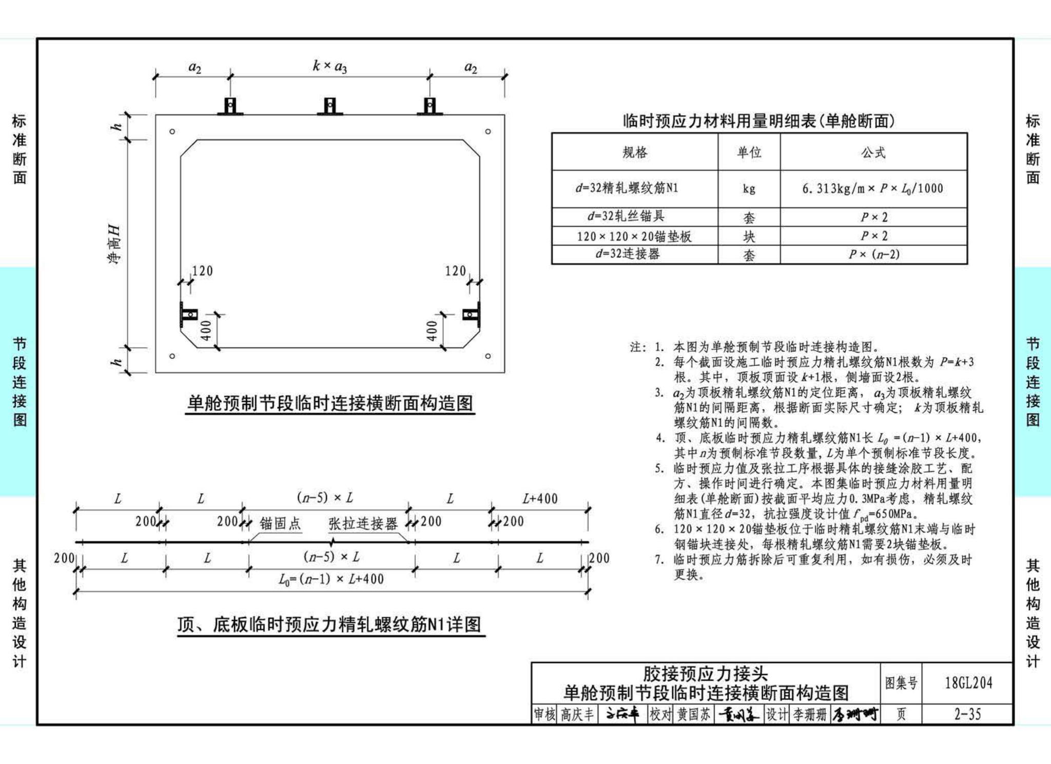 18GL204--预制混凝土综合管廊