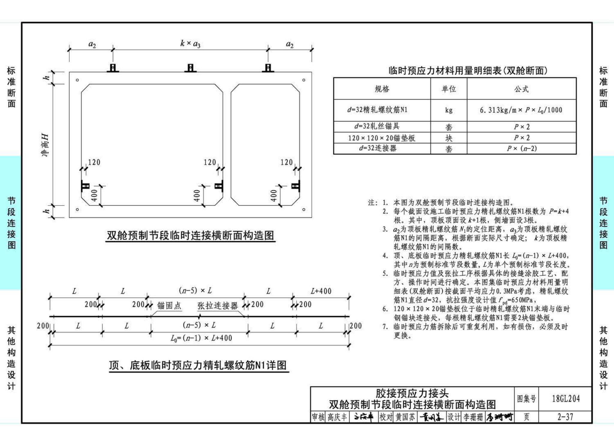 18GL204--预制混凝土综合管廊