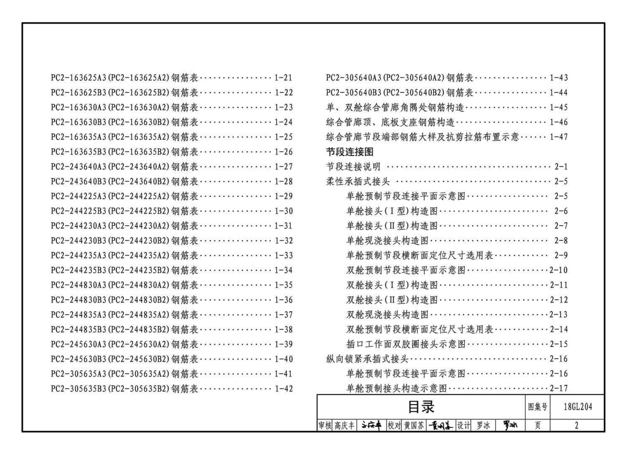 18GL204--预制混凝土综合管廊