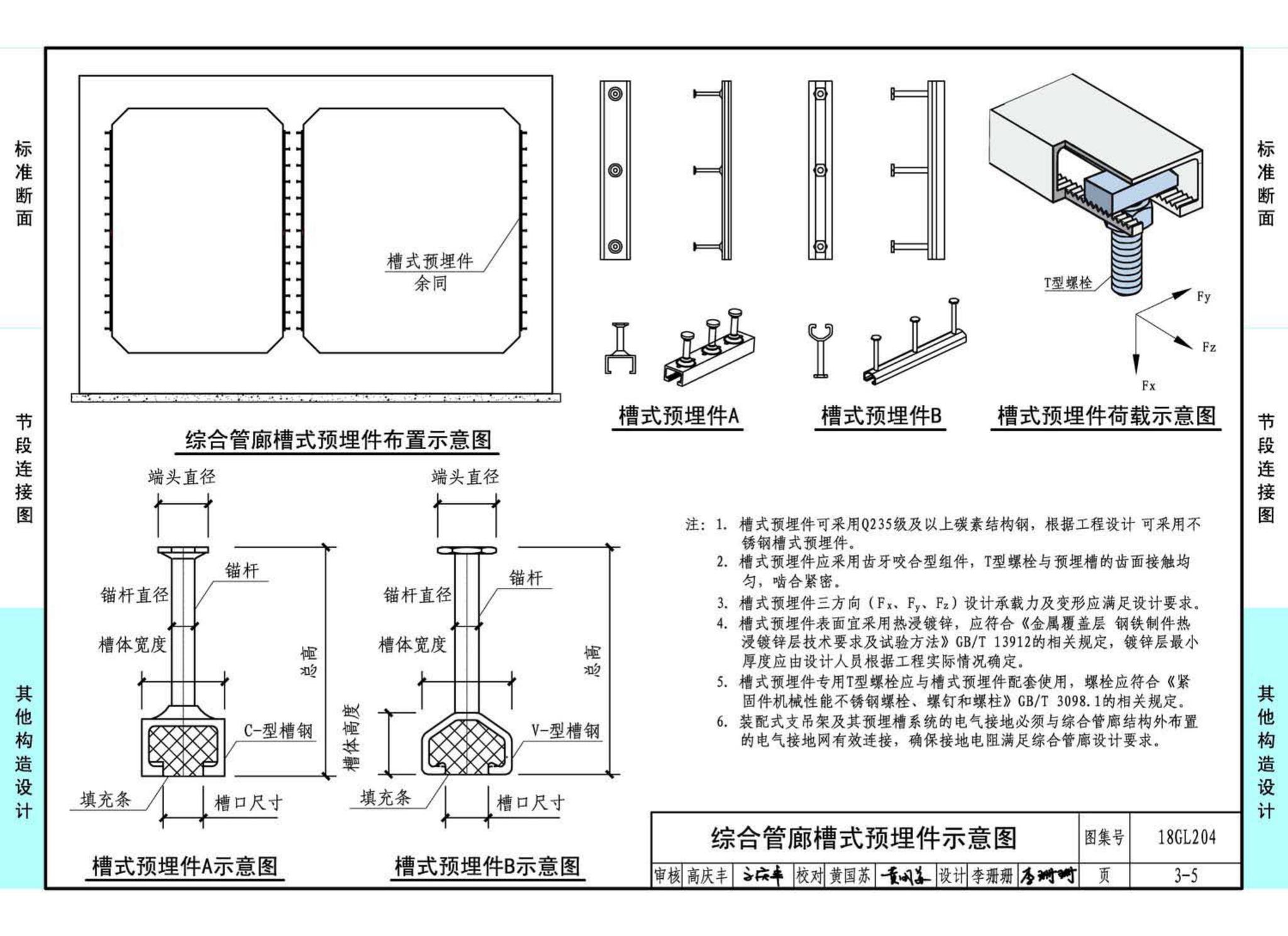 18GL204--预制混凝土综合管廊