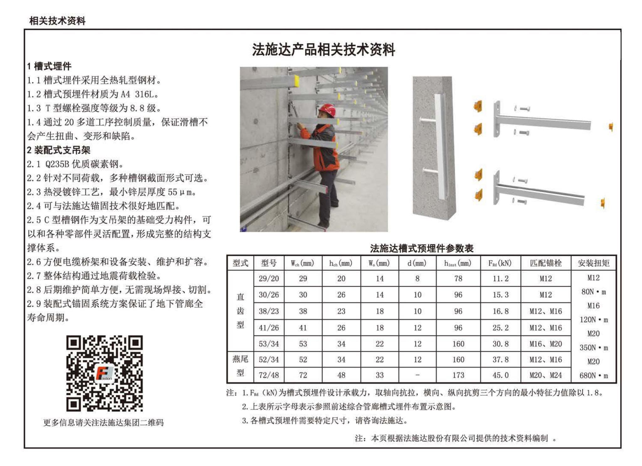 18GL204--预制混凝土综合管廊