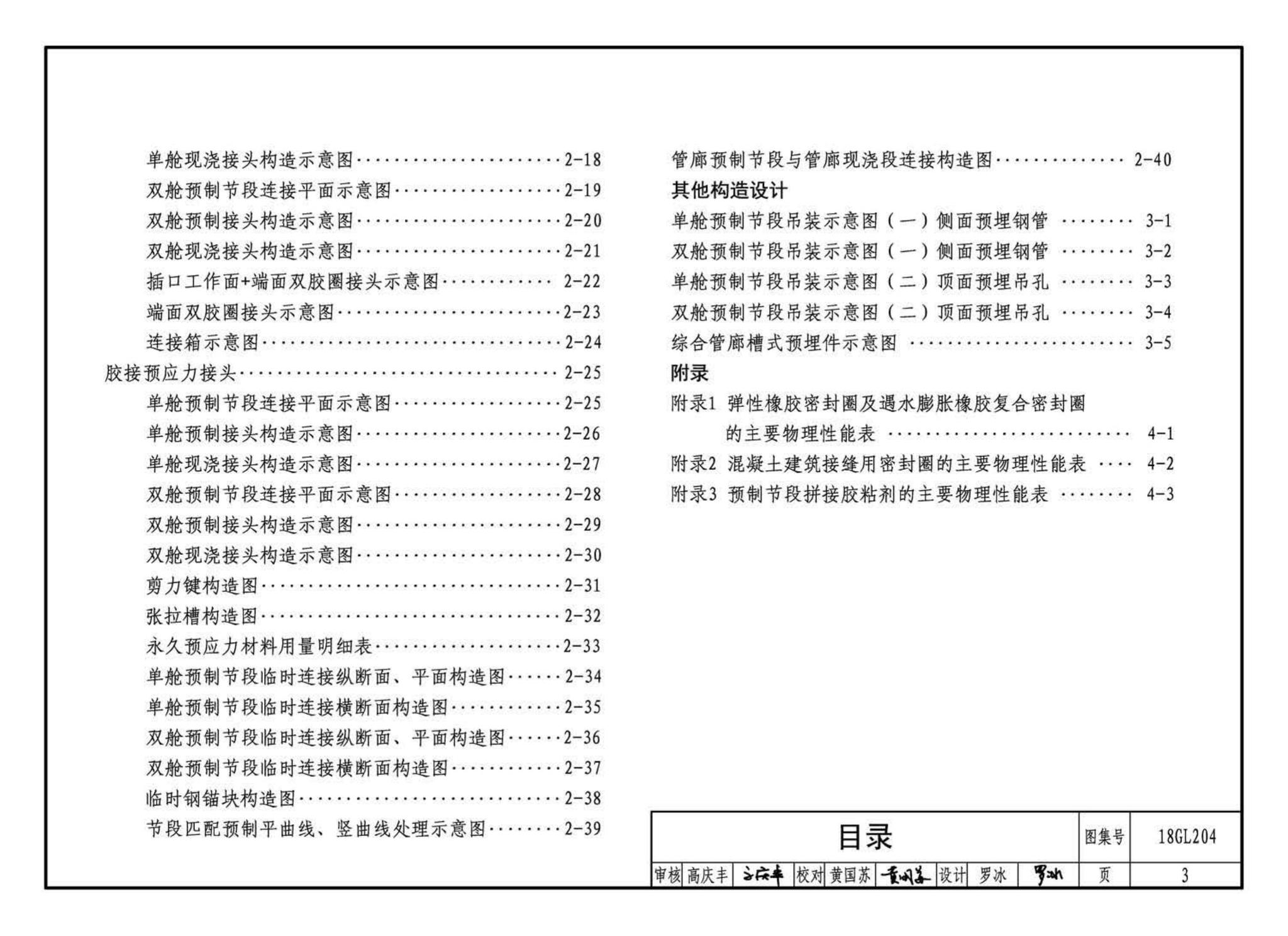 18GL204--预制混凝土综合管廊