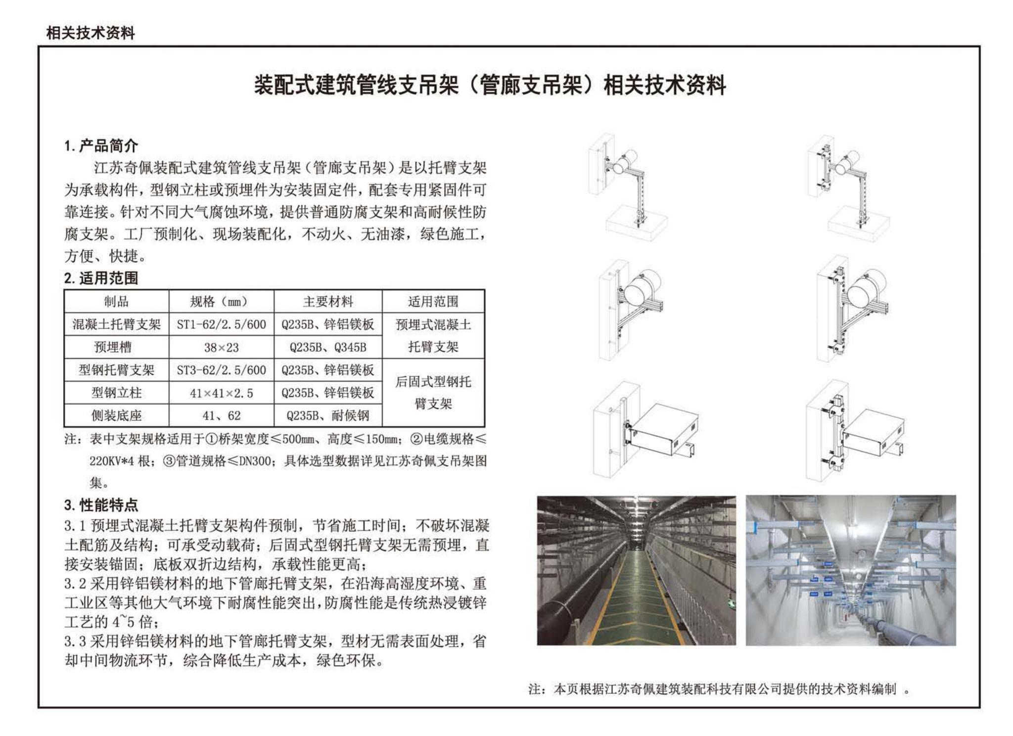 18GL204--预制混凝土综合管廊