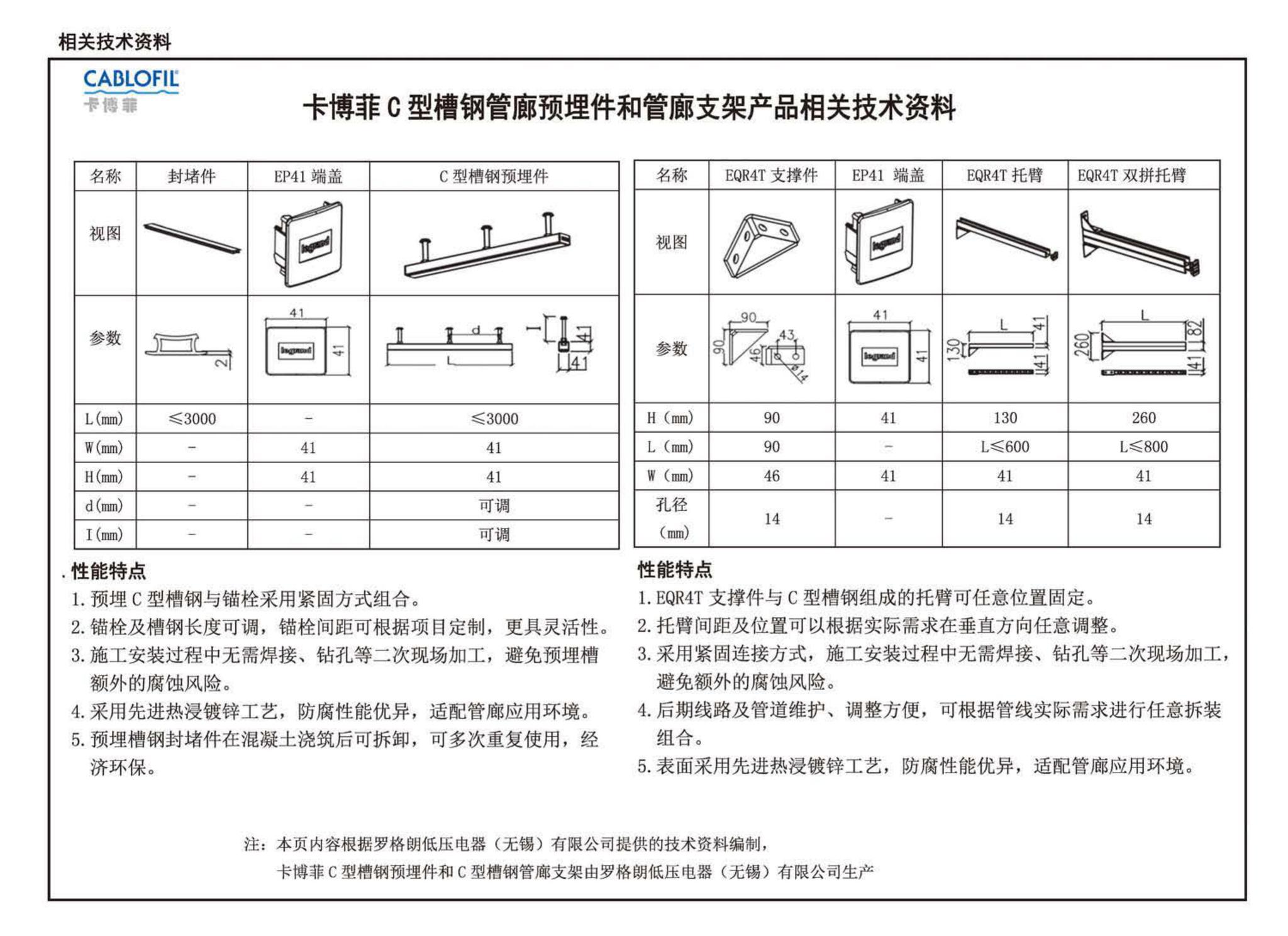 18GL204--预制混凝土综合管廊