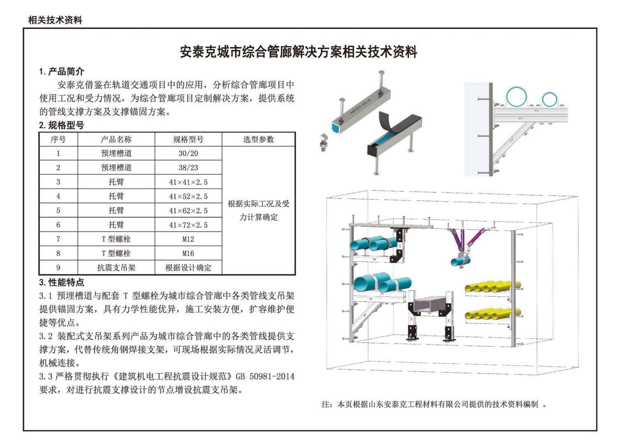 18GL204--预制混凝土综合管廊