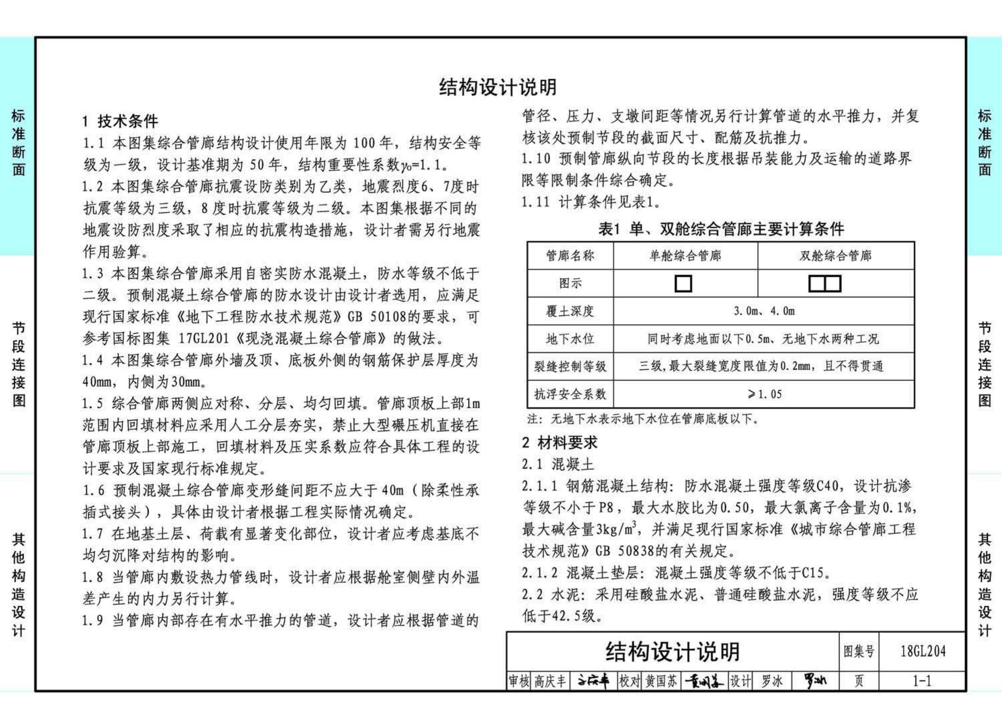 18GL204--预制混凝土综合管廊