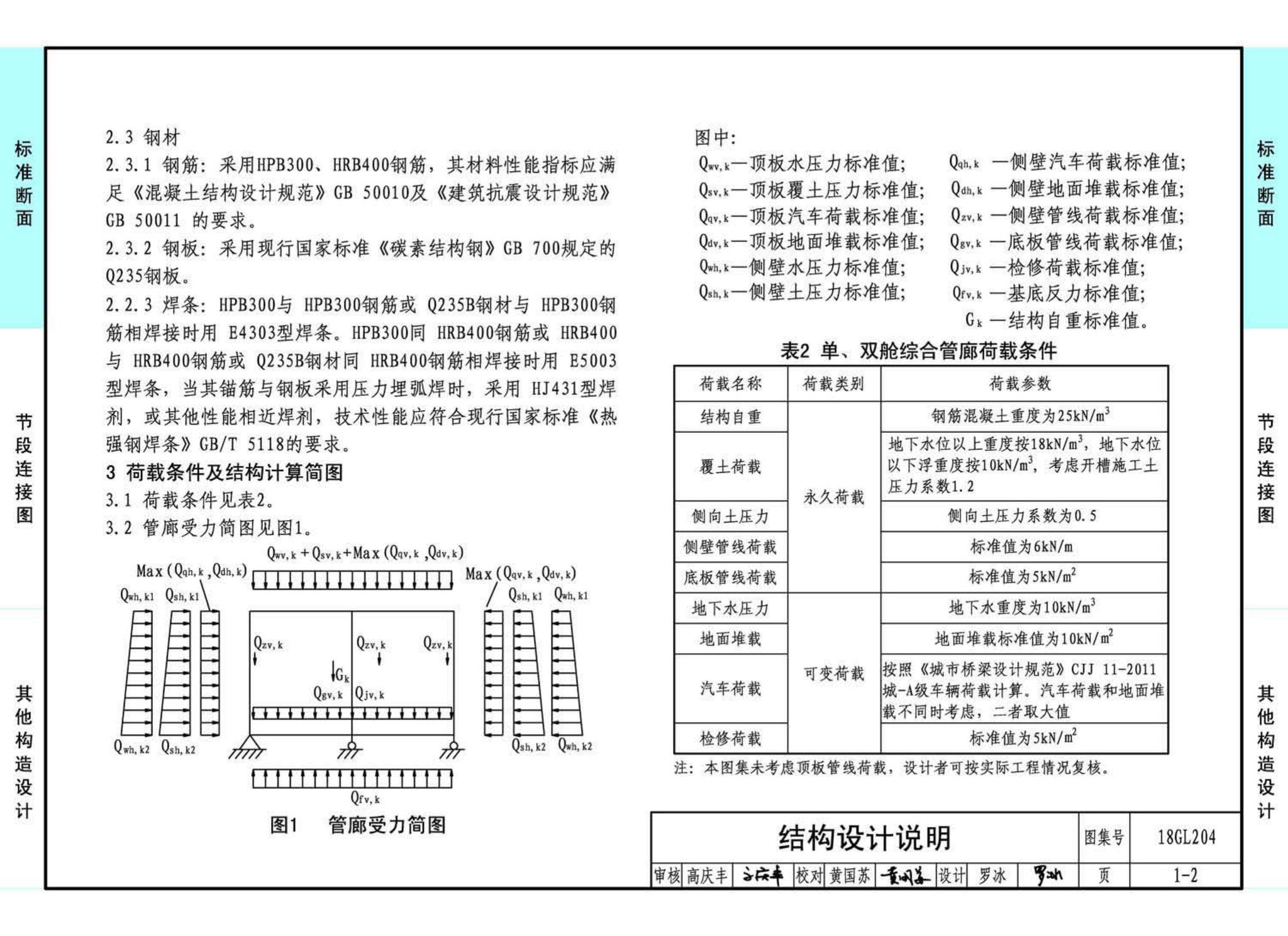 18GL204--预制混凝土综合管廊